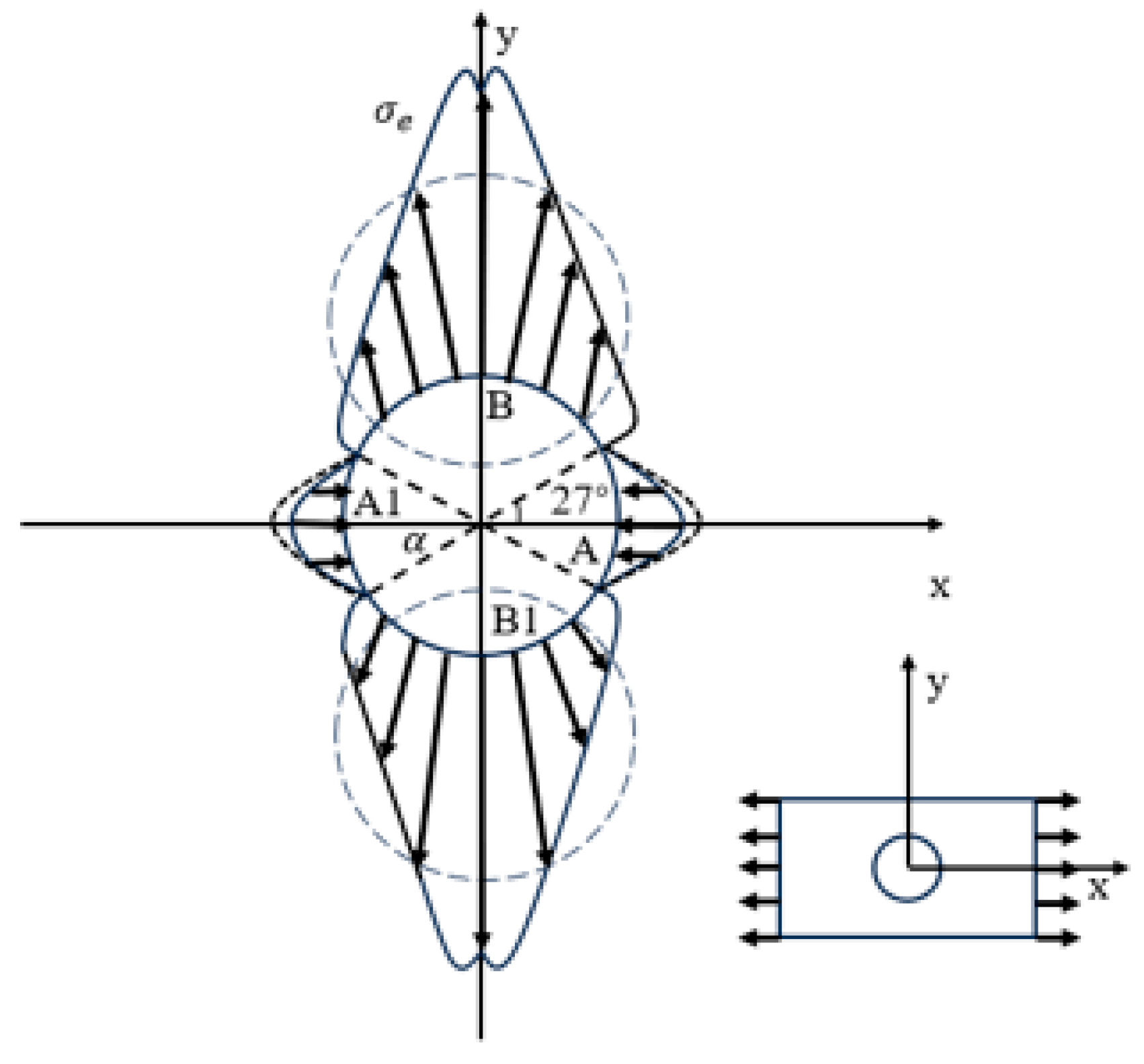 Coatings 15 00440 g013