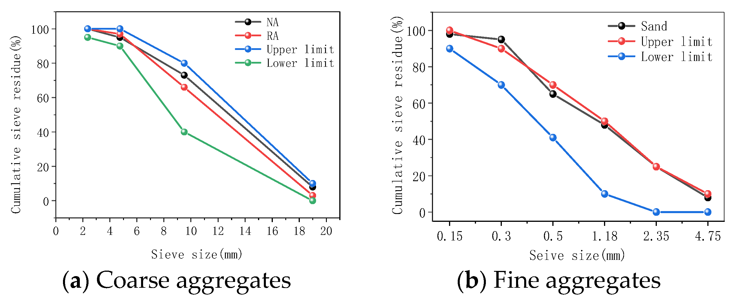 Coatings 15 00441 g003