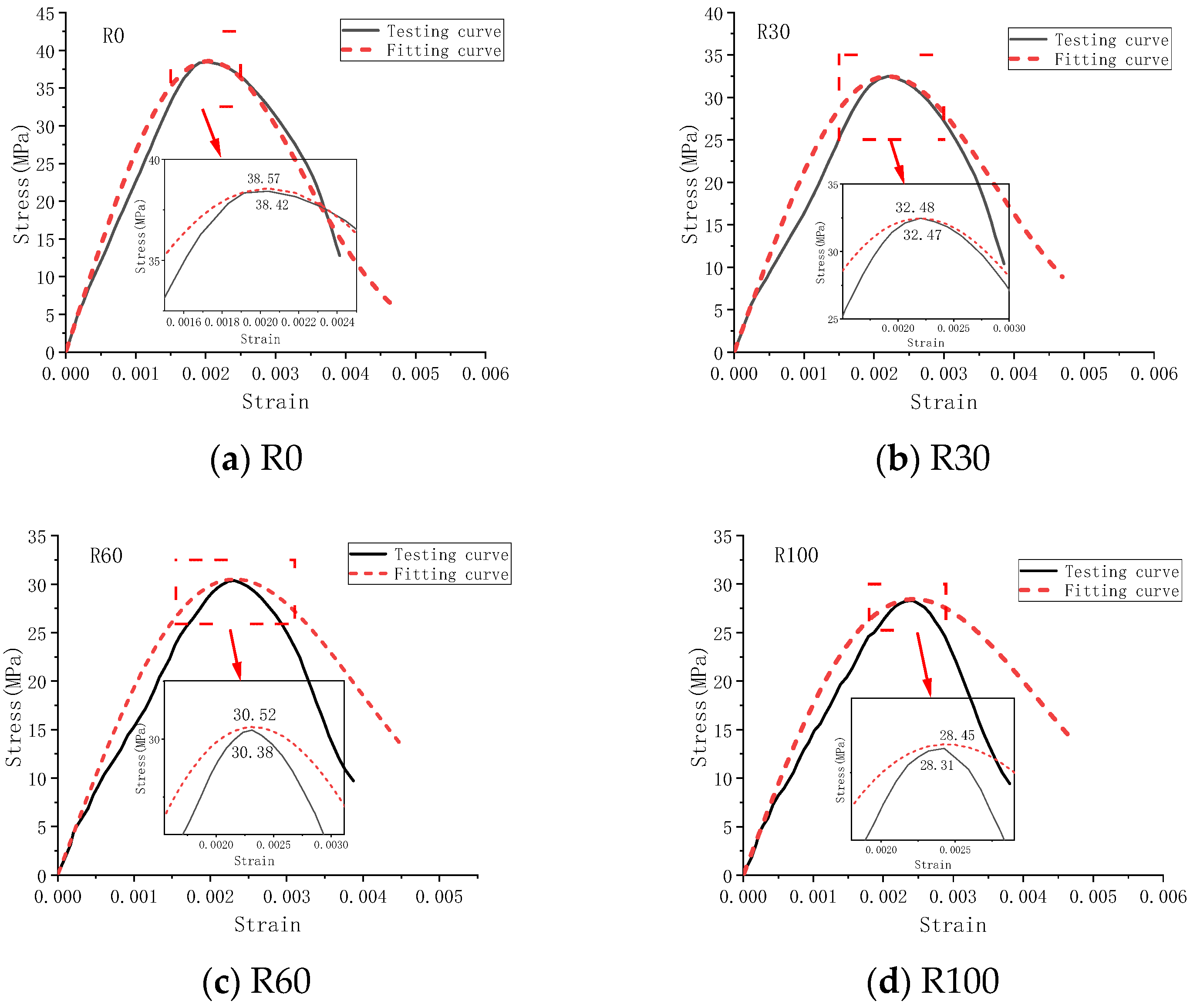Coatings 15 00441 g012
