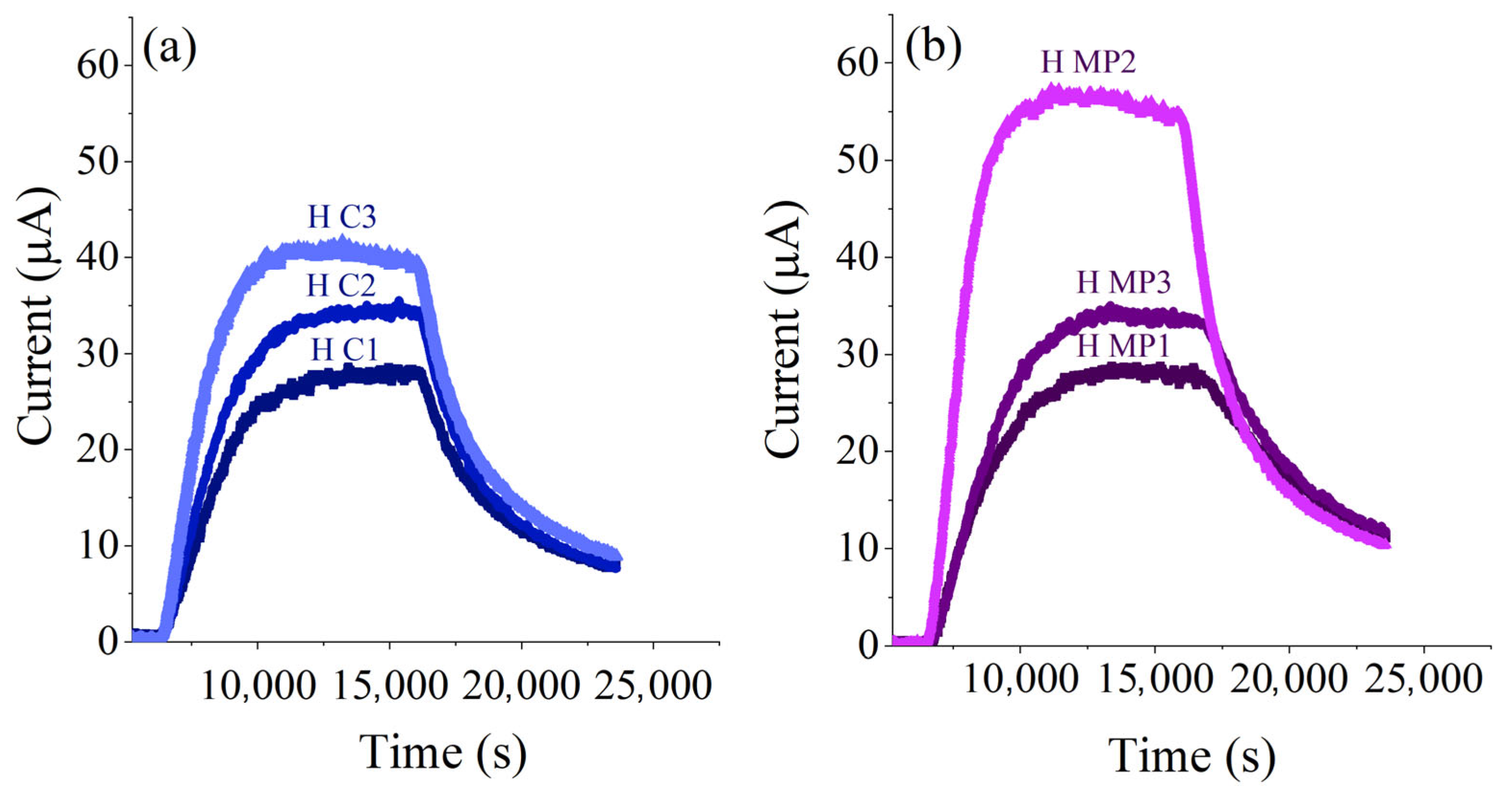 Coatings 15 00442 g003
