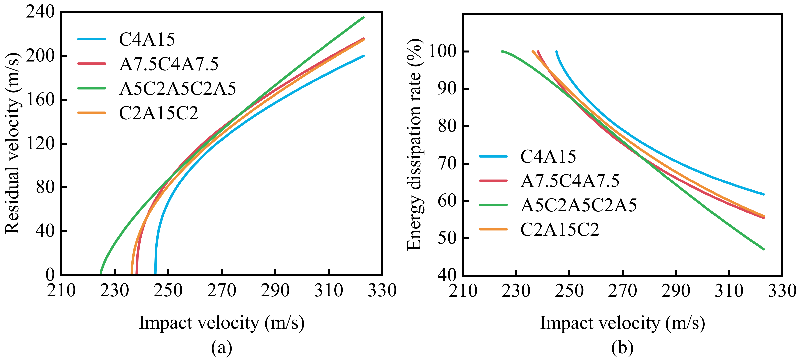 Coatings 15 00443 g004