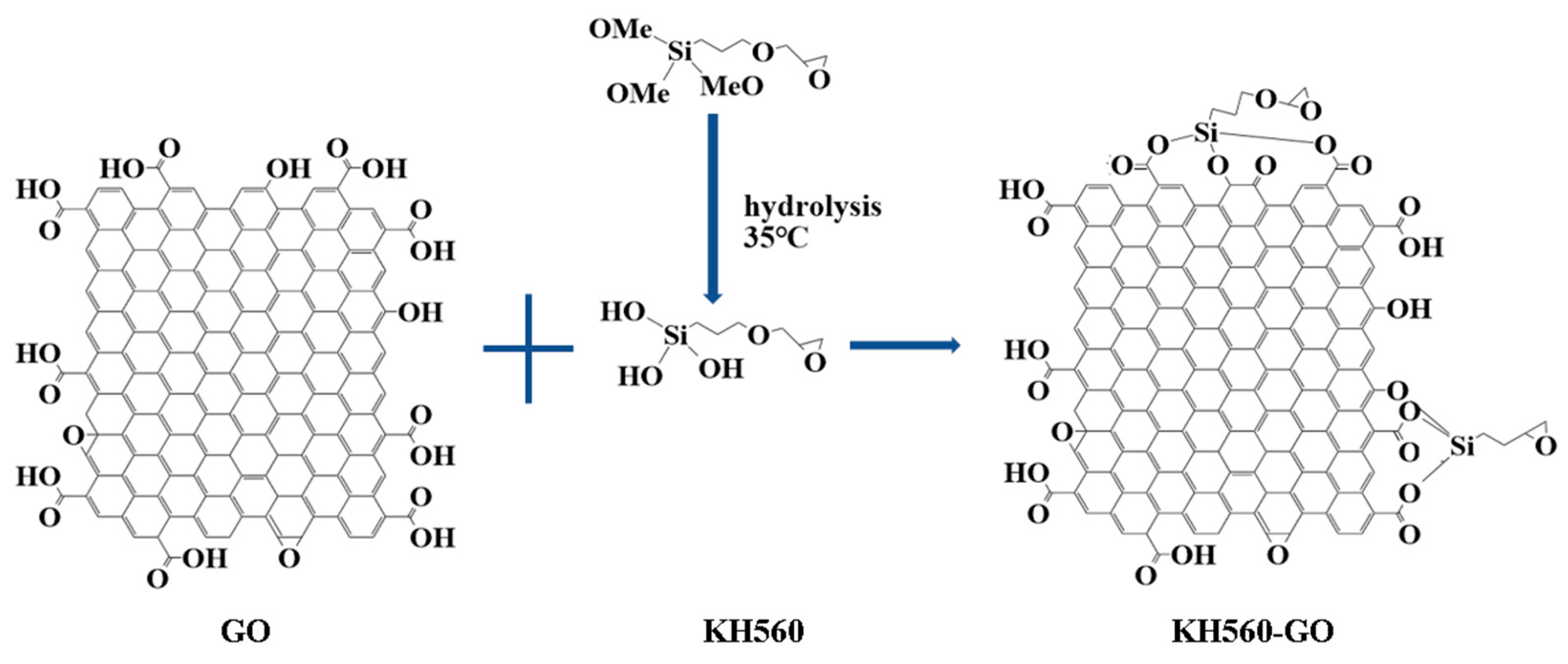 Coatings 15 00444 g001