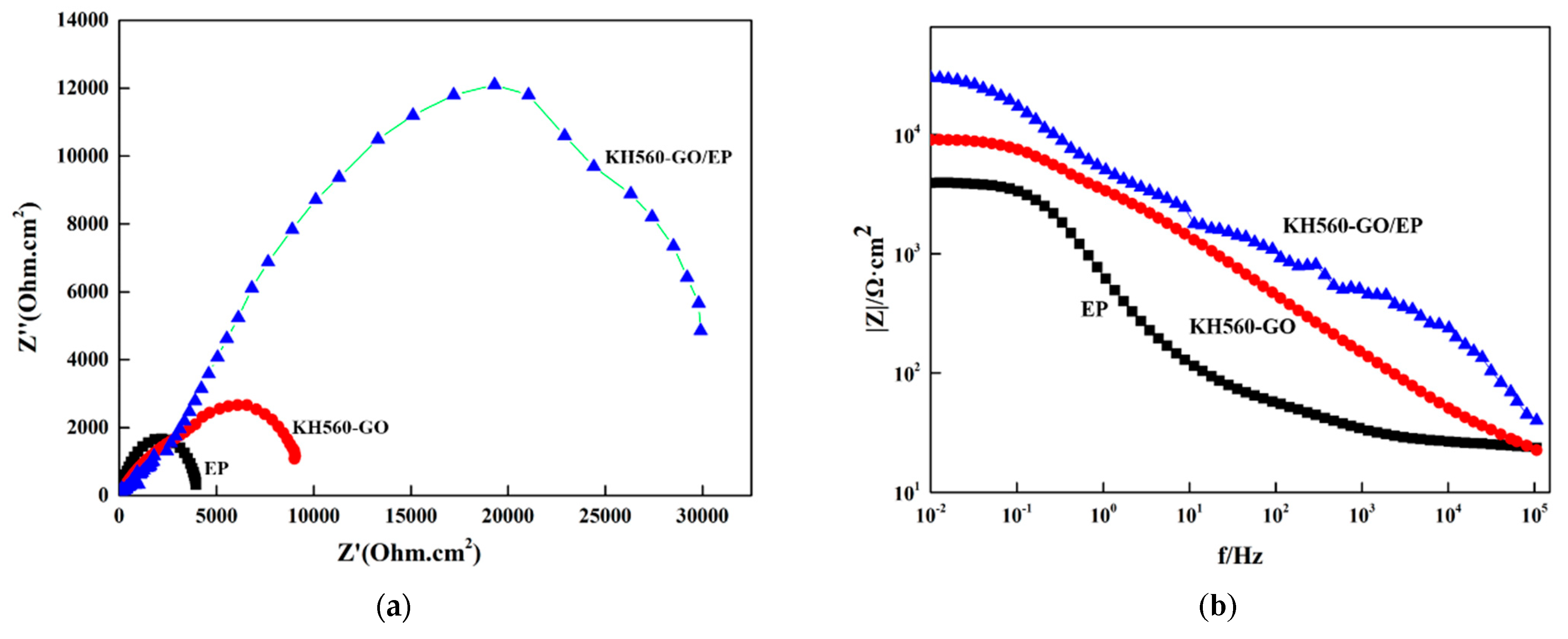 Coatings 15 00444 g006