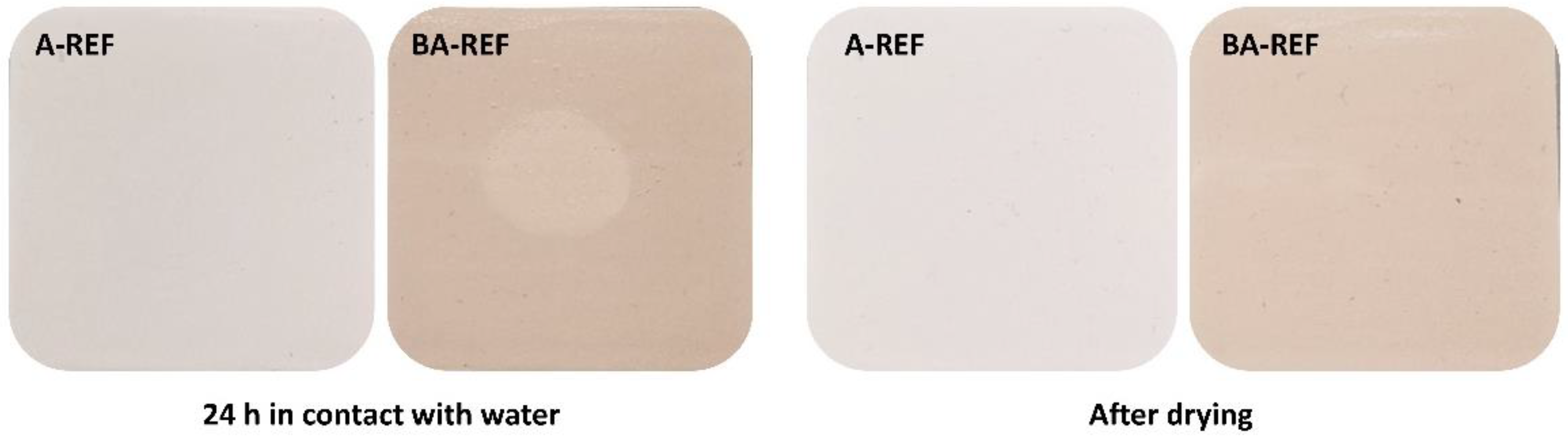 Coatings 15 00445 g004