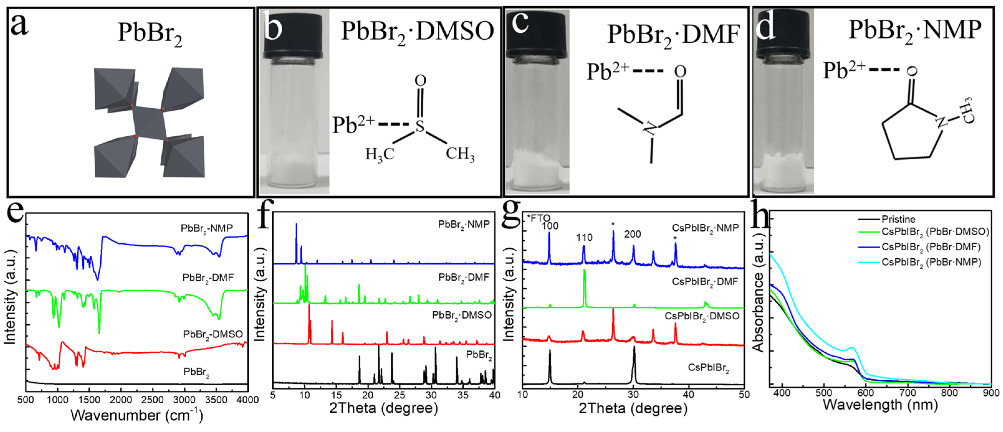 Coatings 15 00448 g001
