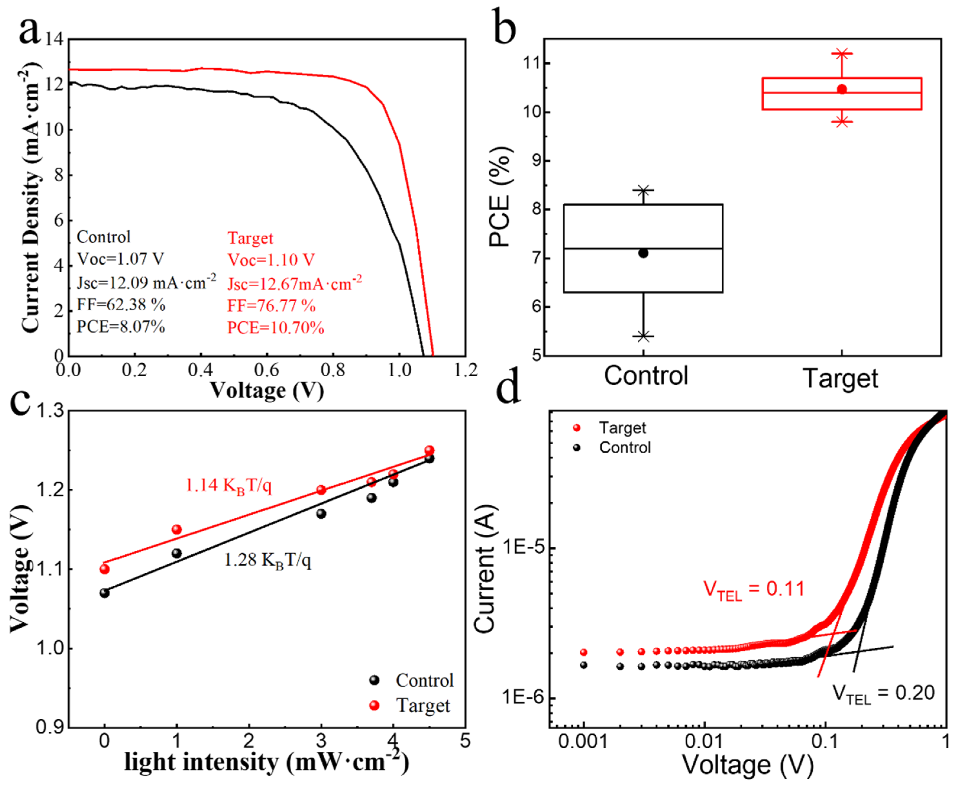 Coatings 15 00448 g004