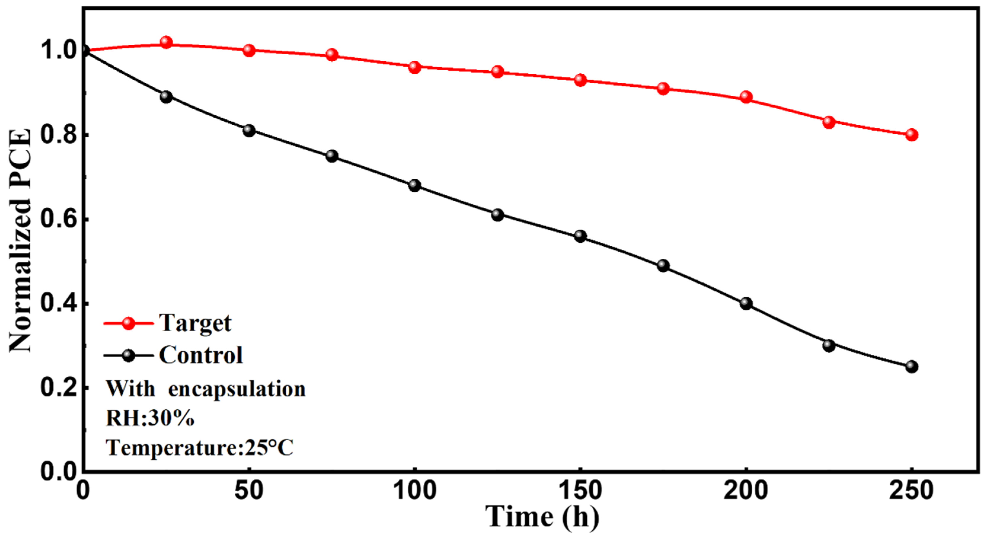 Coatings 15 00448 g005