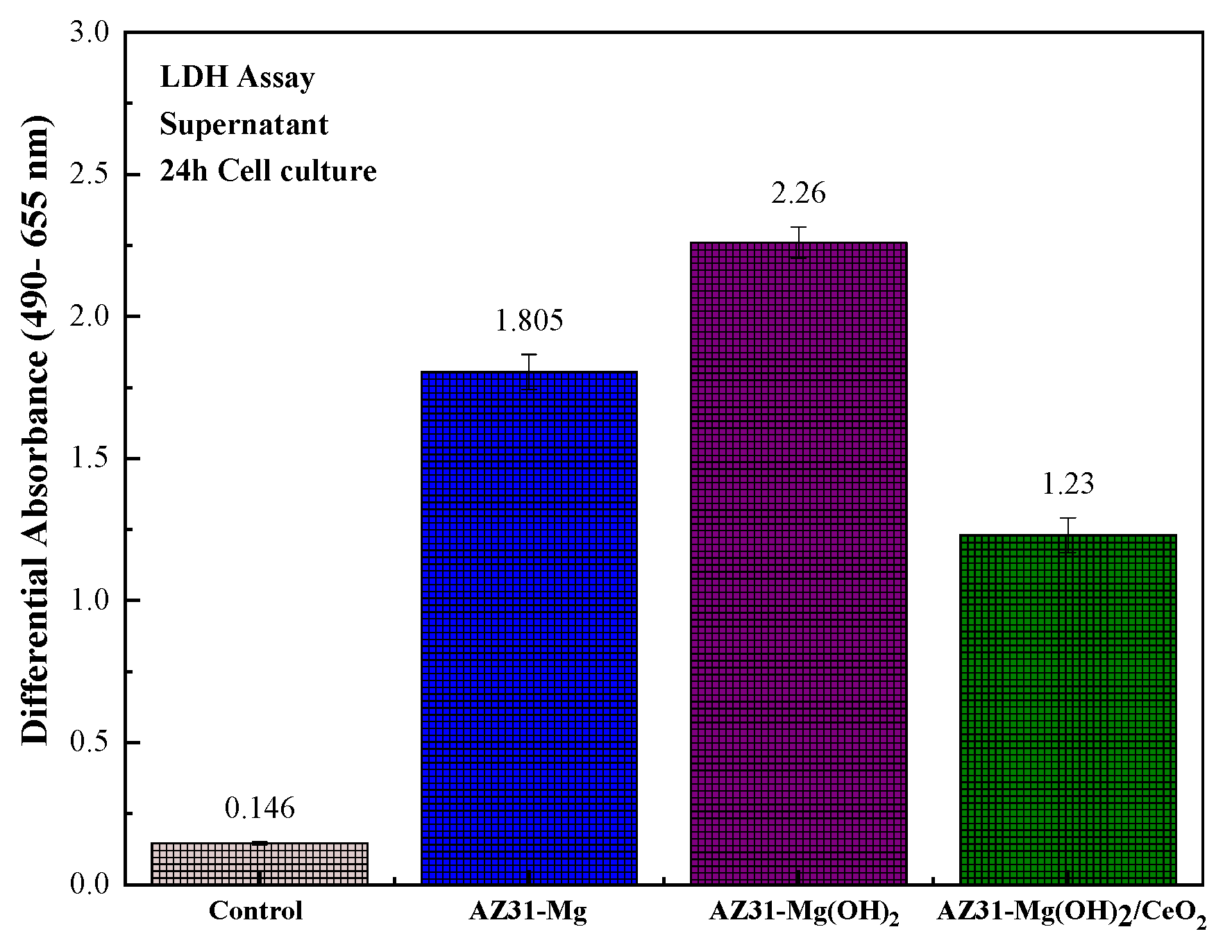 Coatings 15 00450 g008