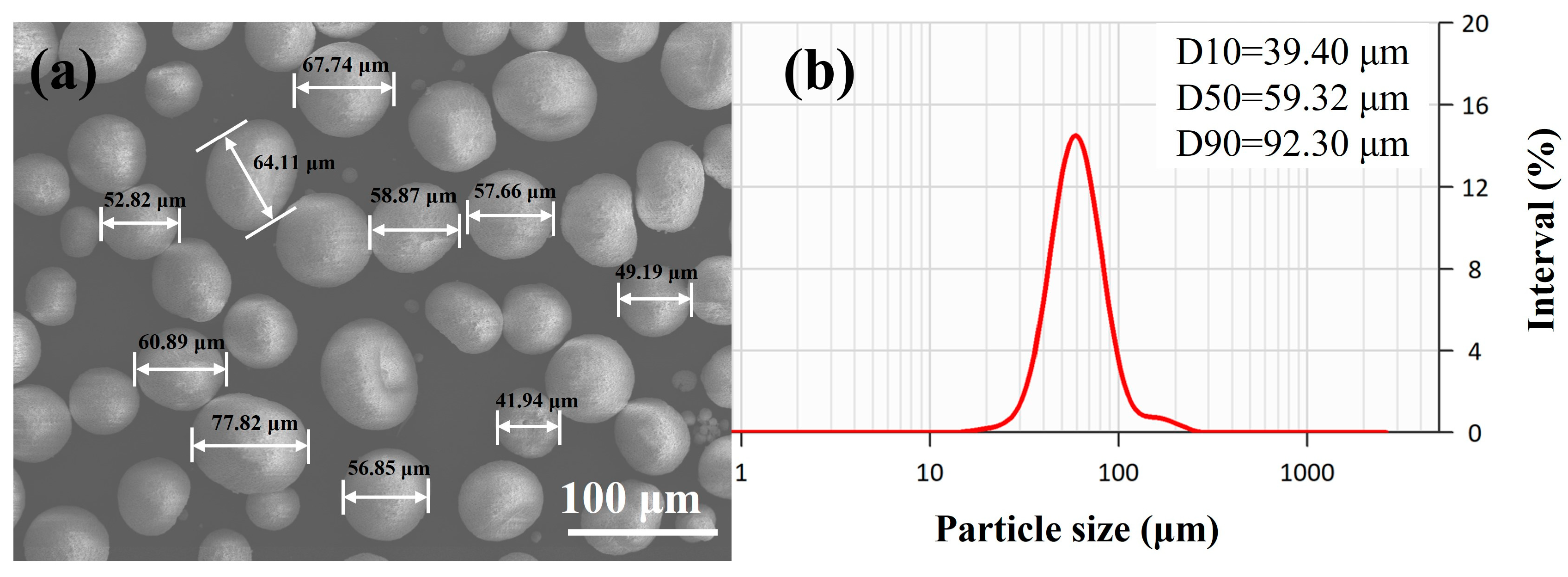 Coatings 15 00451 g002