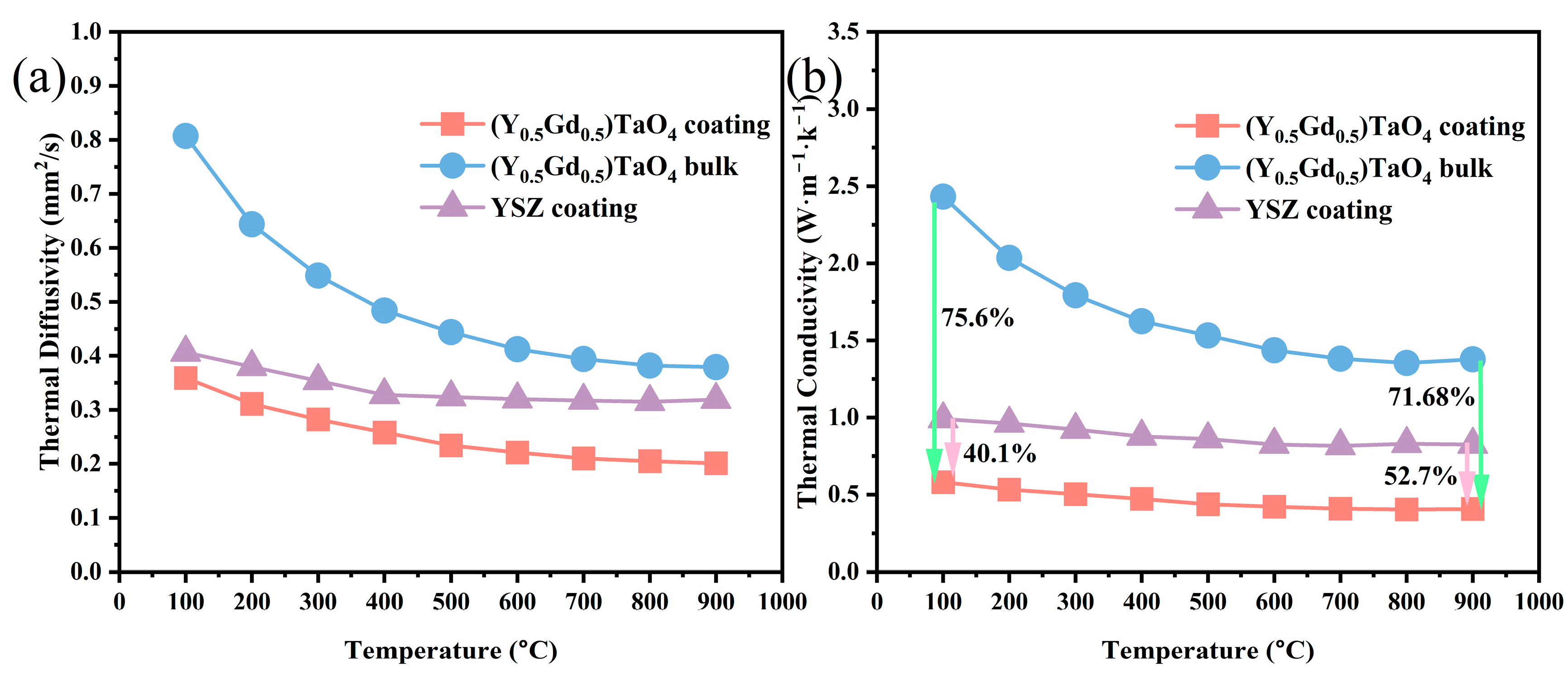 Coatings 15 00451 g008