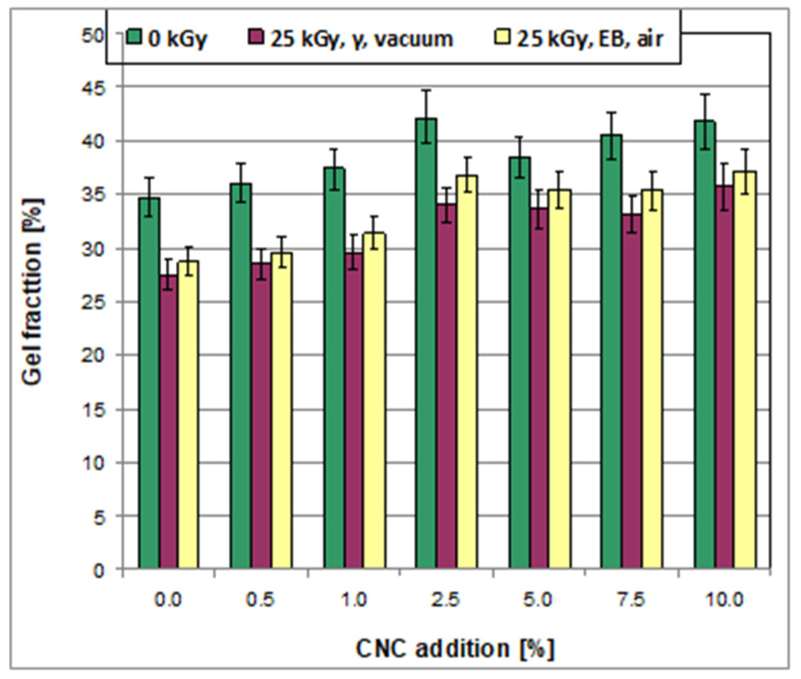 Coatings 15 00452 g009