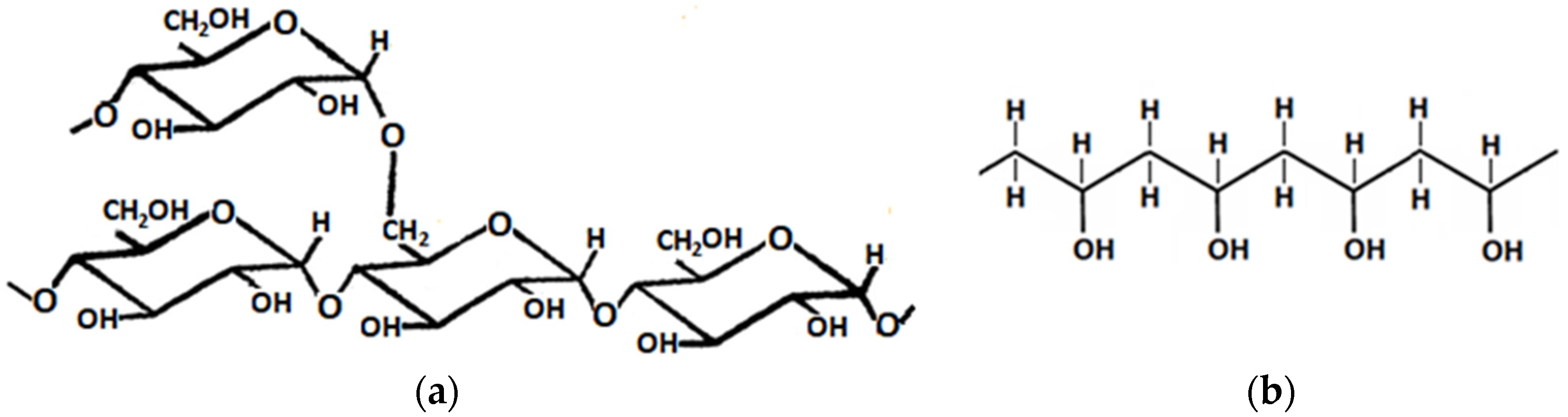 Coatings 15 00452 sch002