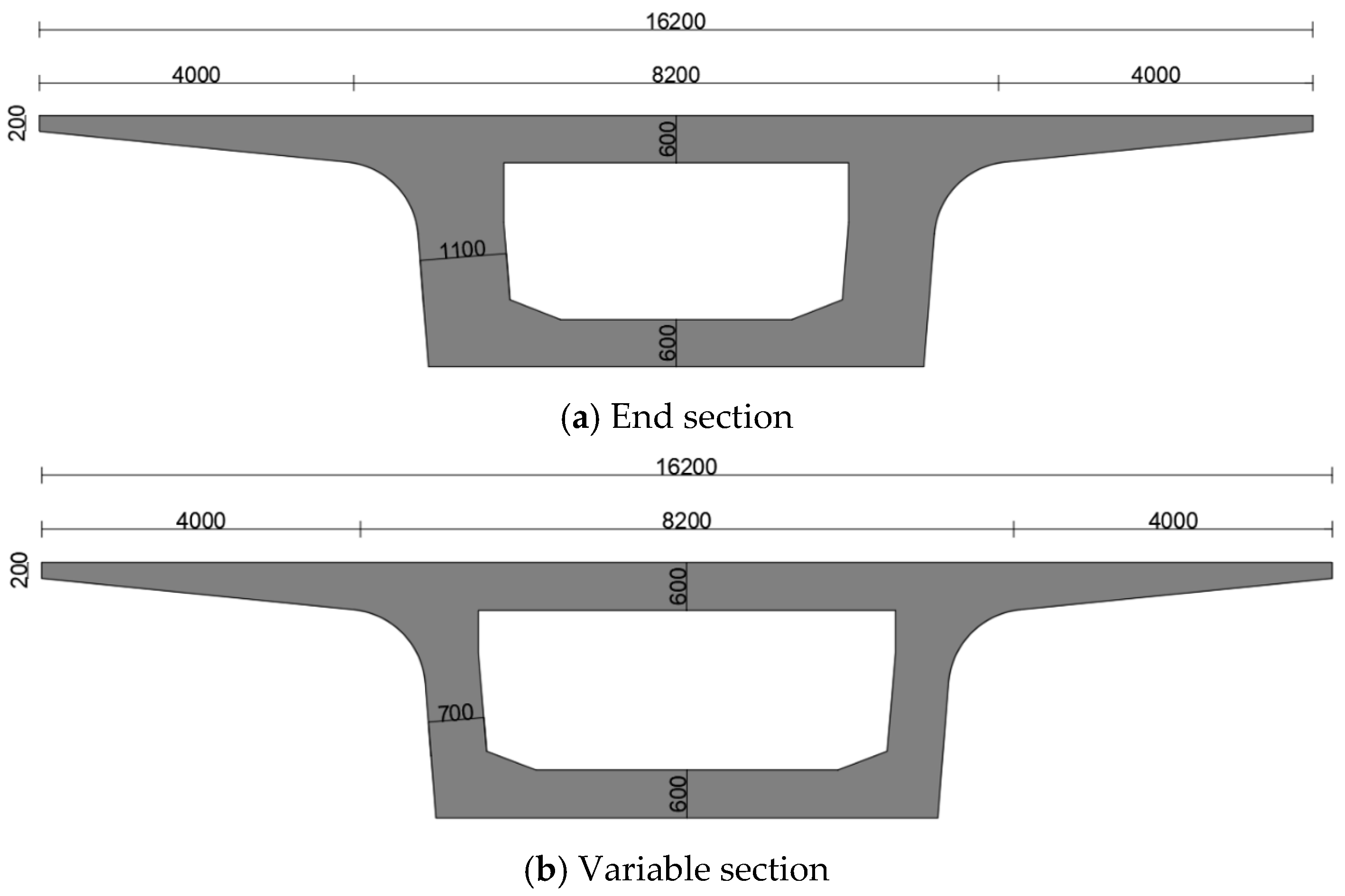 Coatings 15 00453 g002a