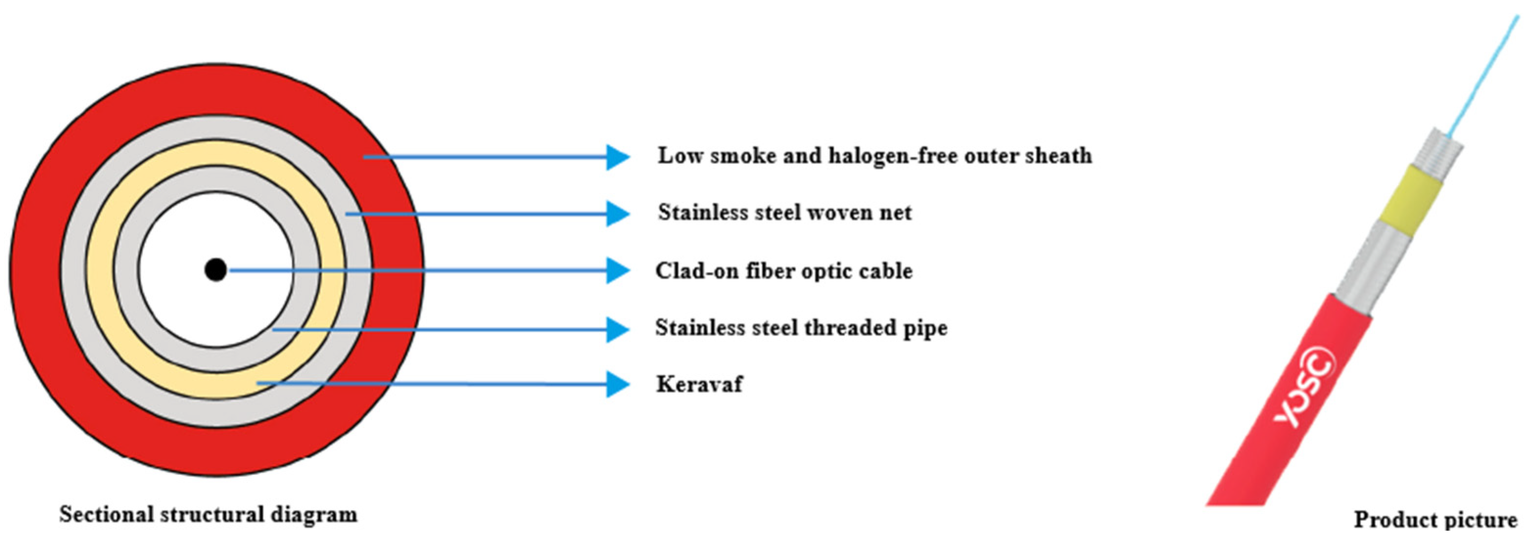 Coatings 15 00453 g003