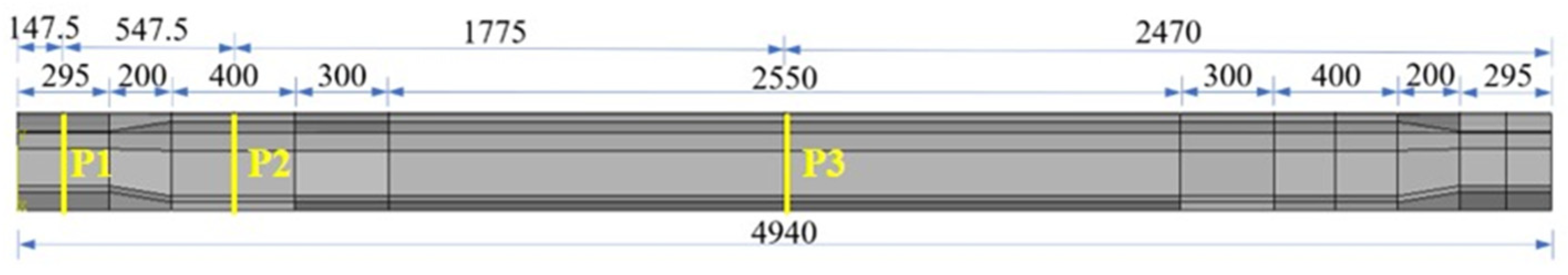 Coatings 15 00453 g005