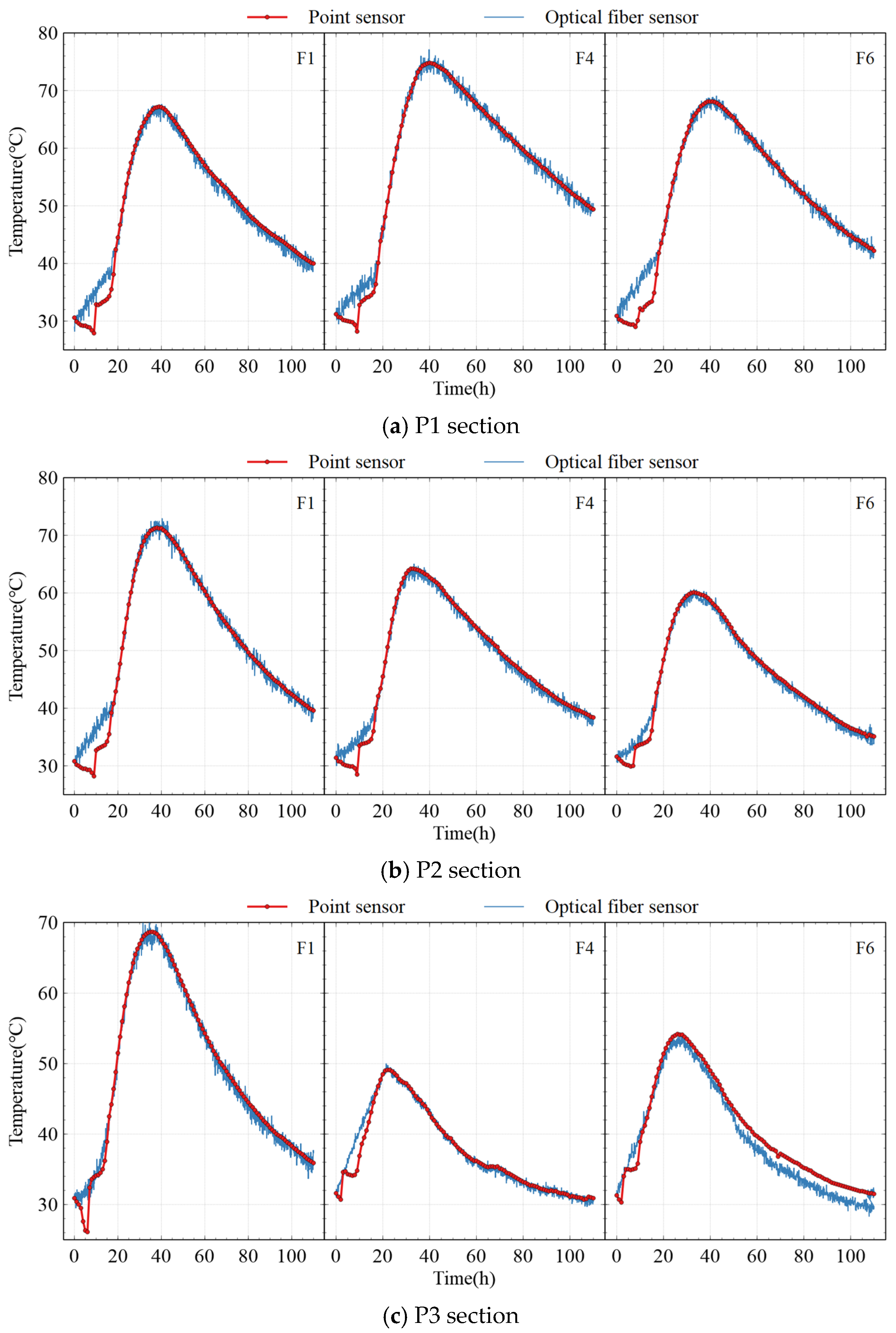 Coatings 15 00453 g006
