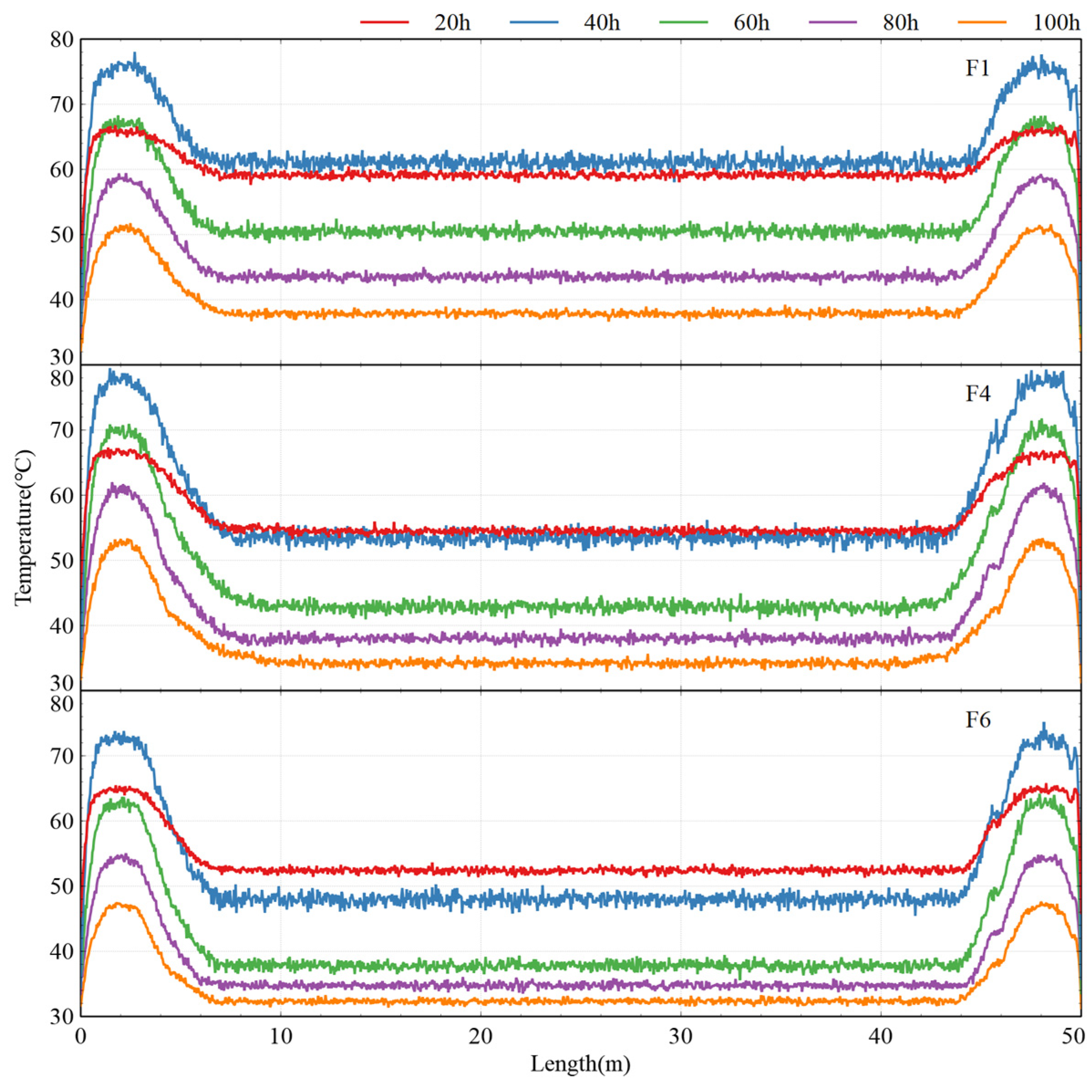 Coatings 15 00453 g007