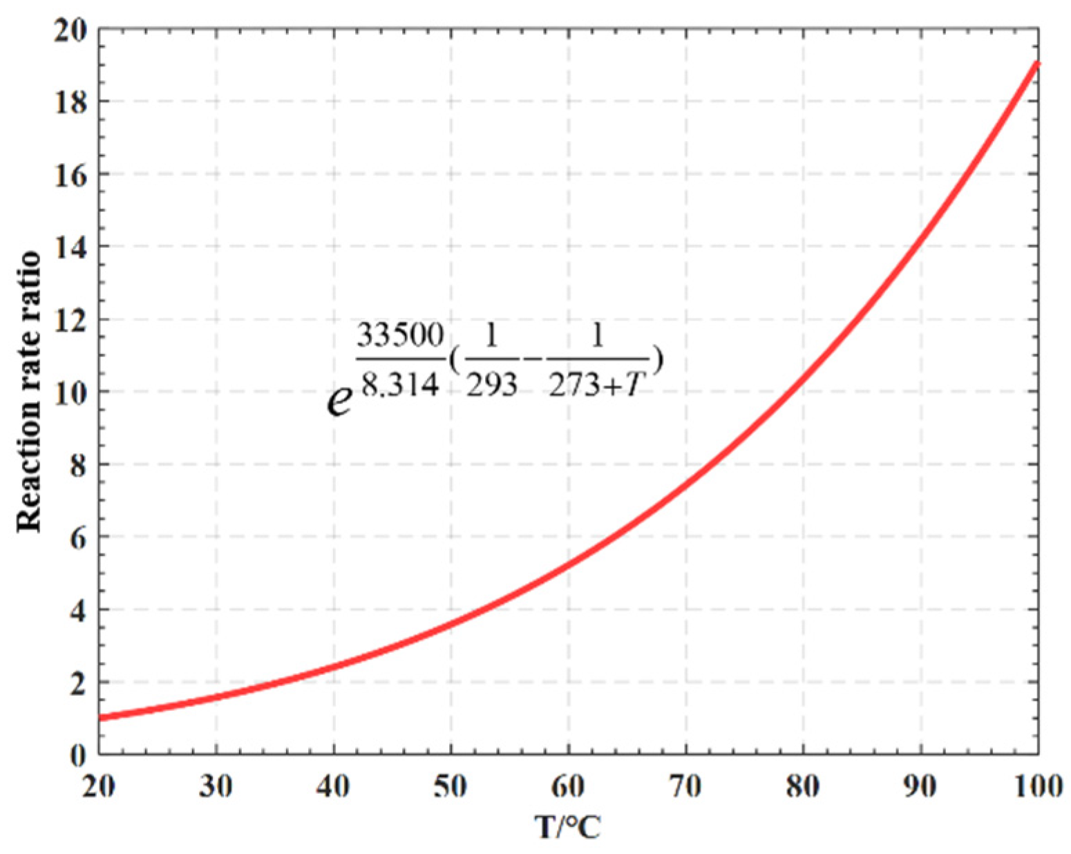 Coatings 15 00453 g008
