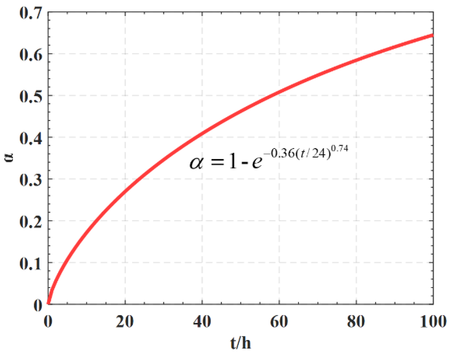 Coatings 15 00453 g009