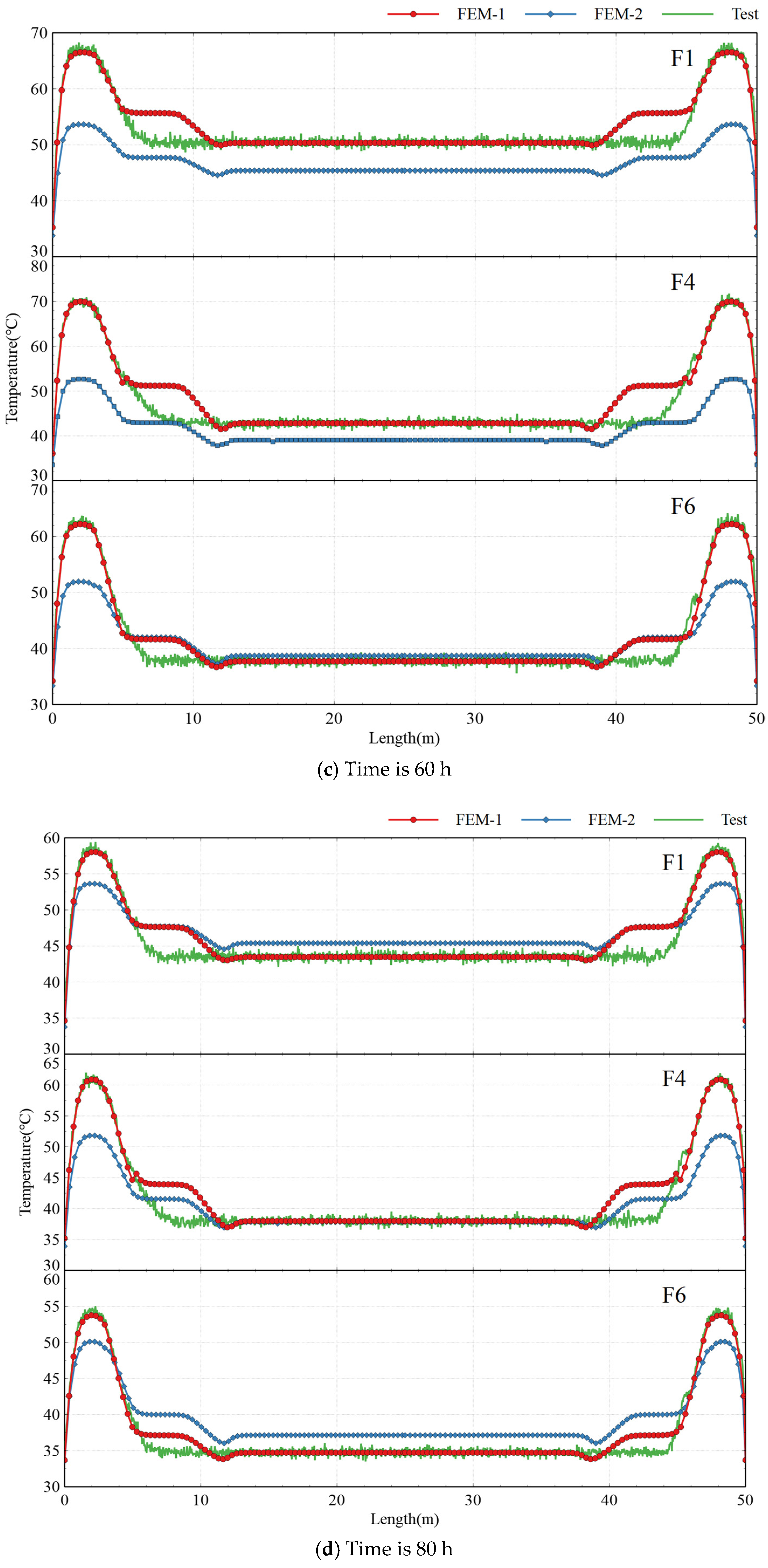 Coatings 15 00453 g012b