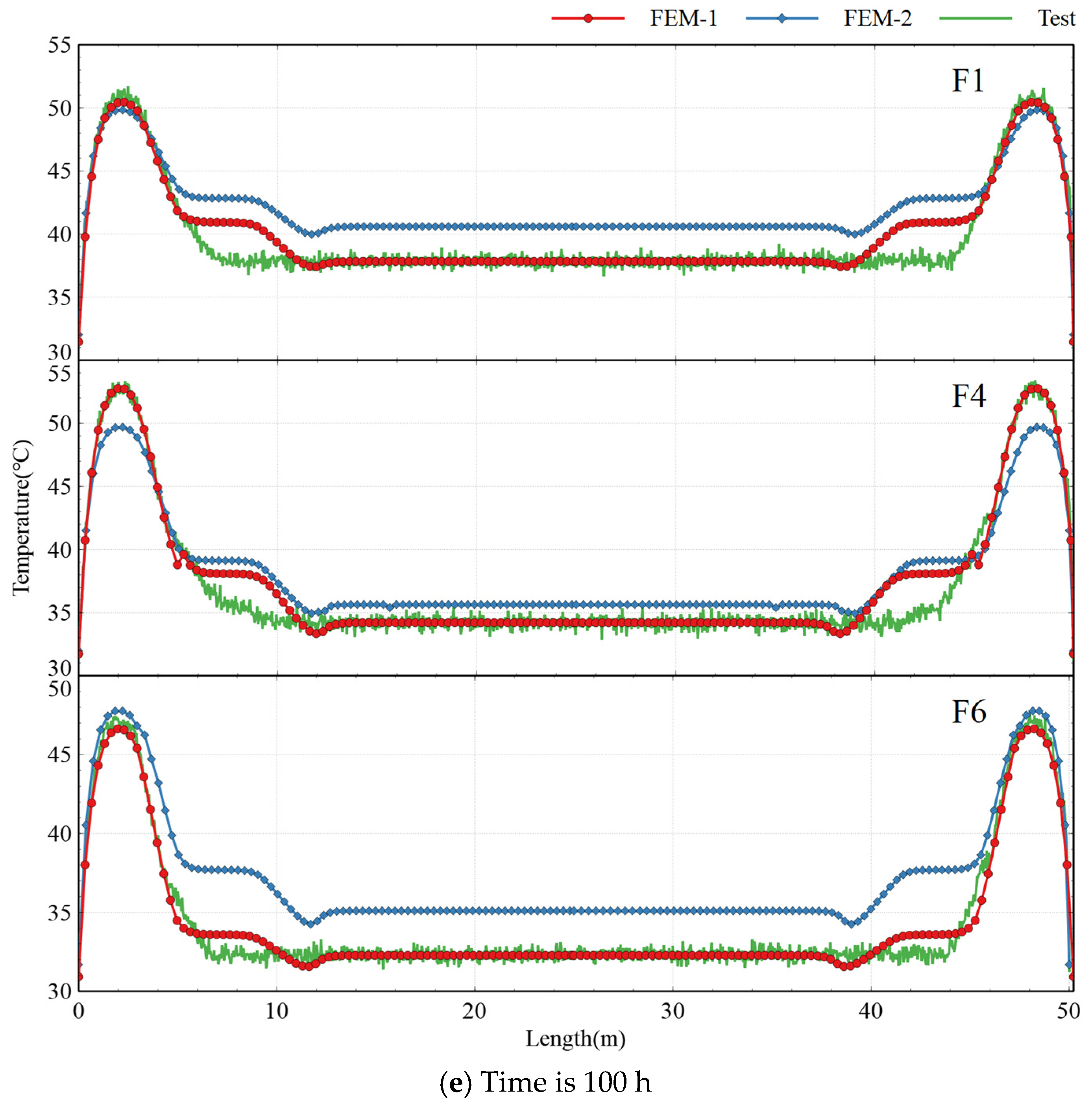 Coatings 15 00453 g012c