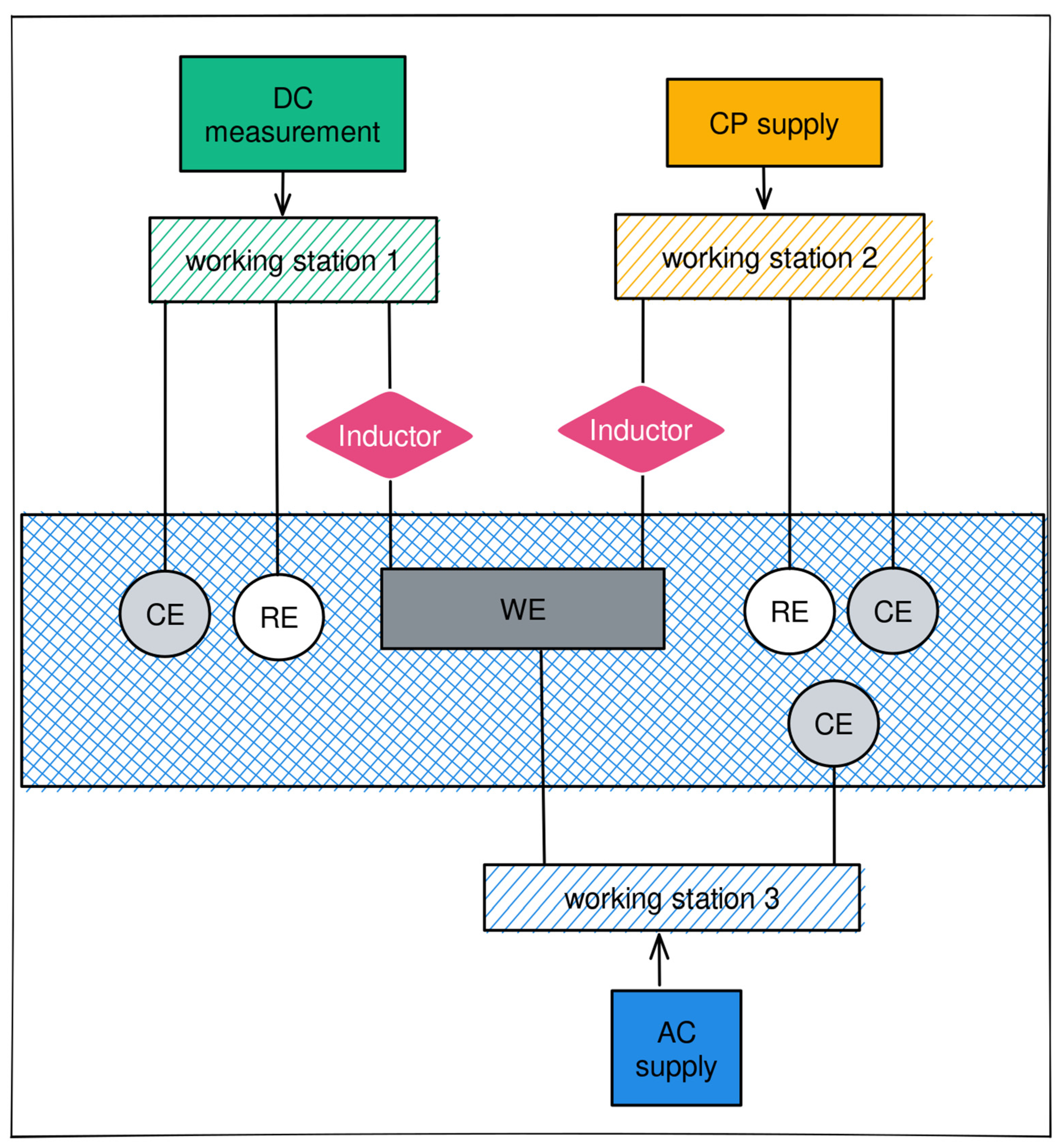 Coatings 15 00454 g002