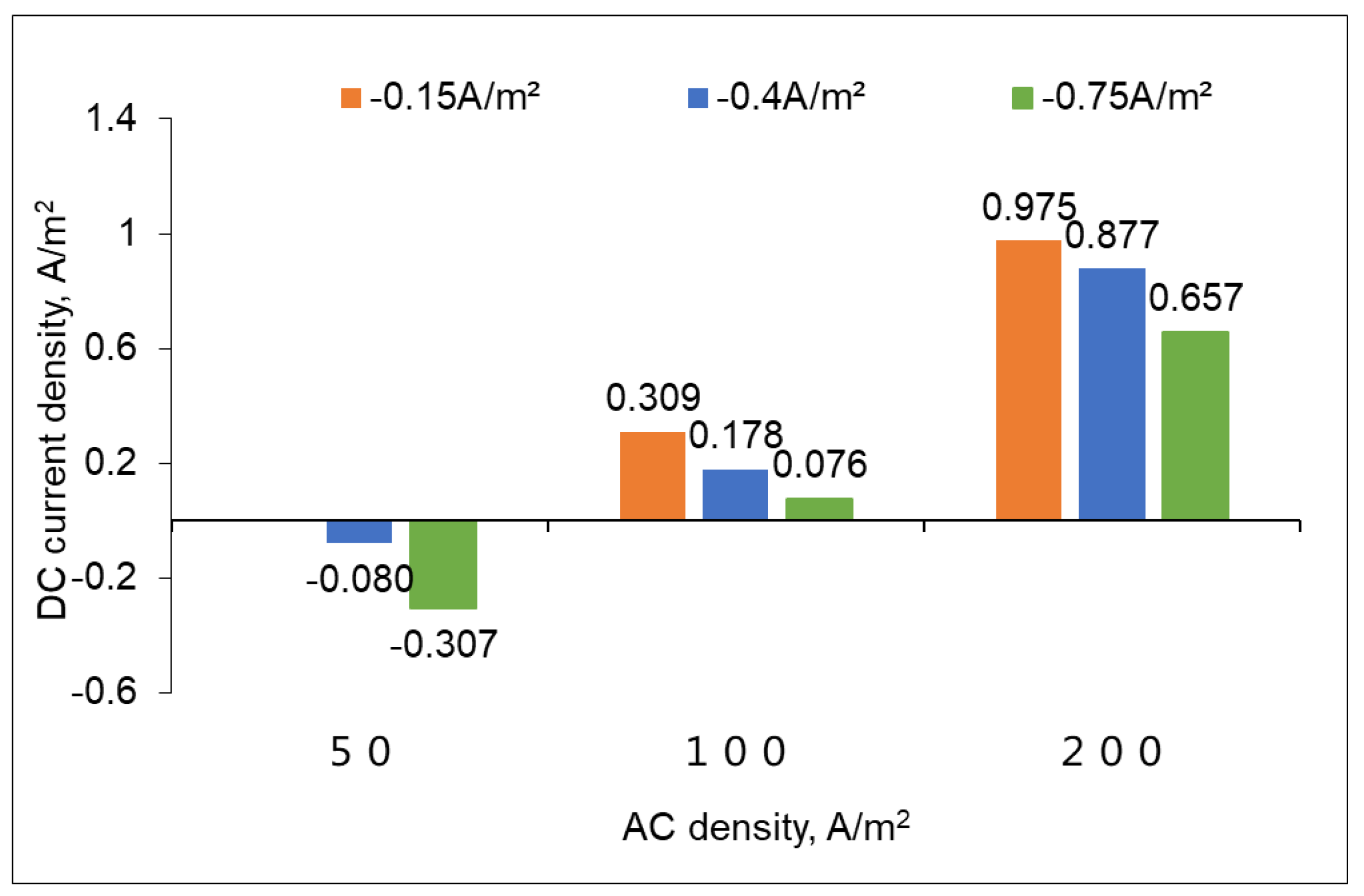 Coatings 15 00454 g008