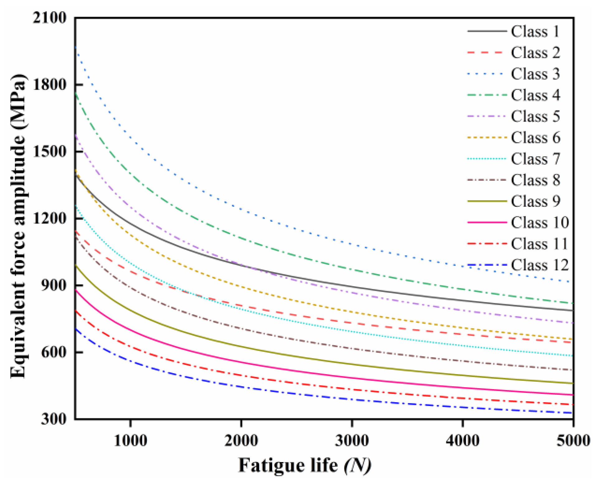 Coatings 15 00456 g012