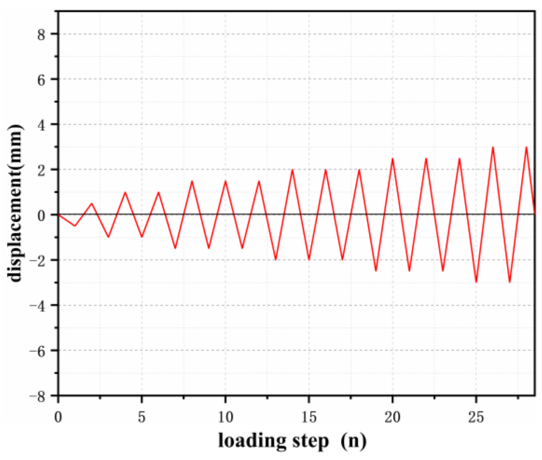 Coatings 15 00456 g016