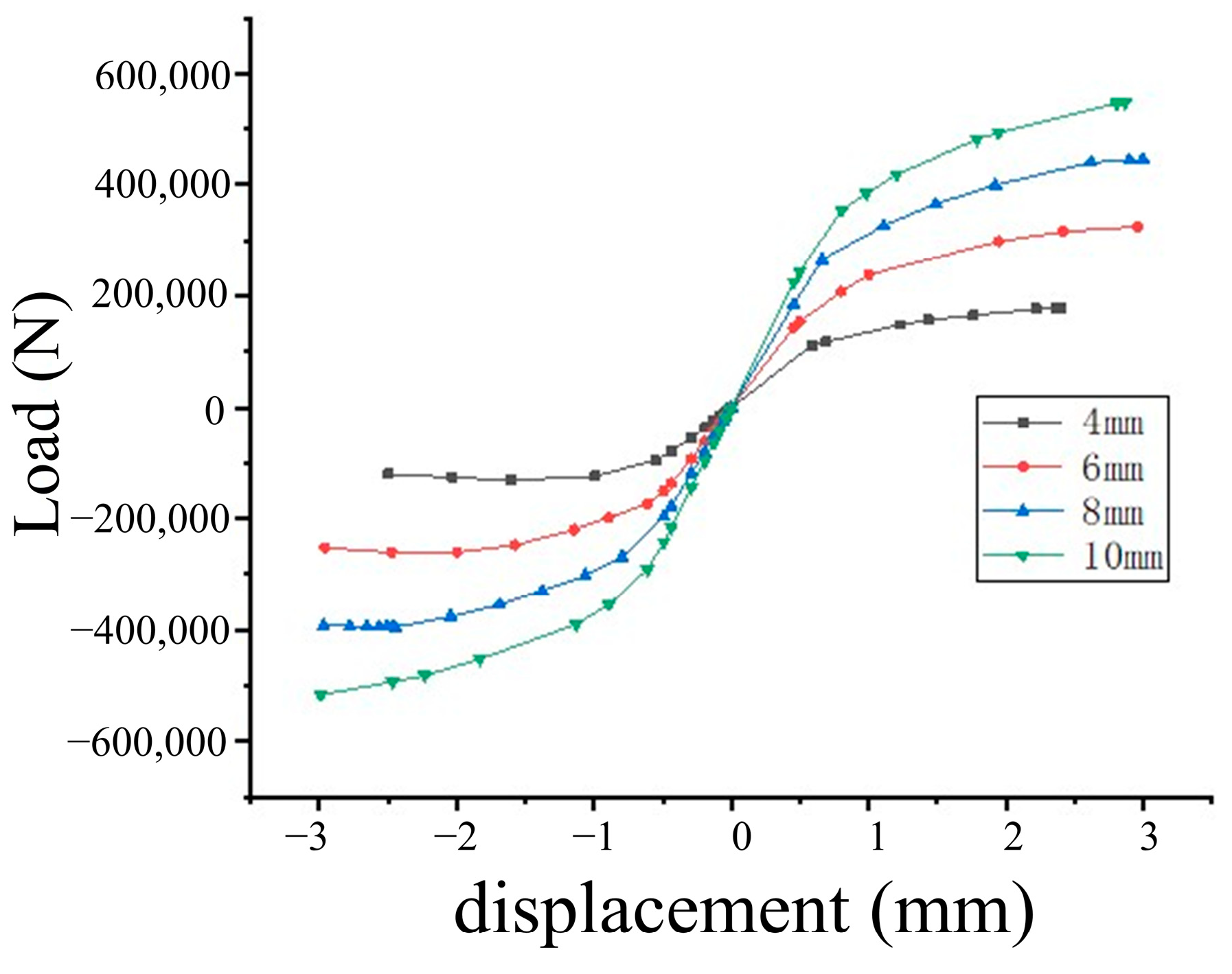 Coatings 15 00456 g022