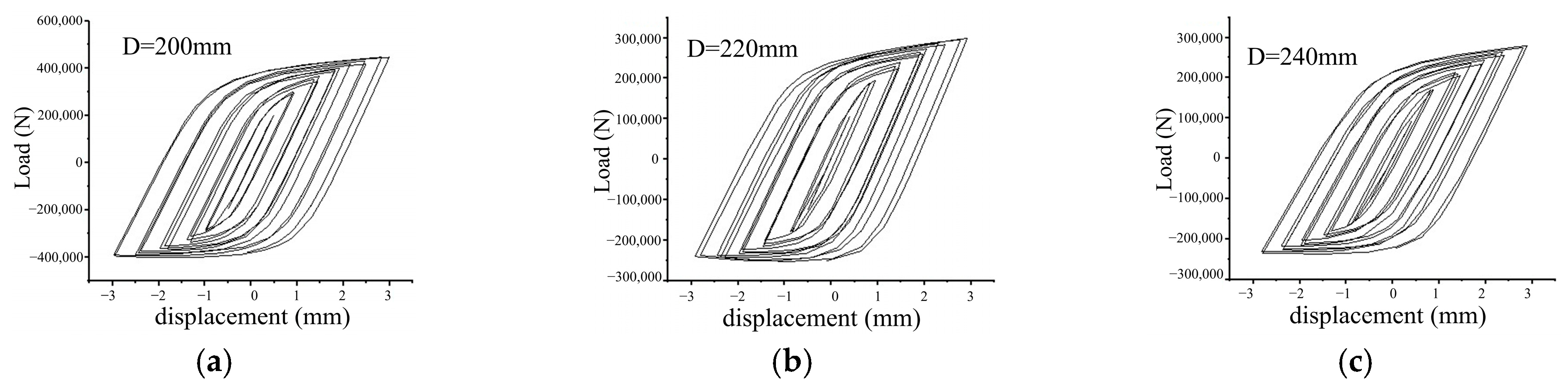 Coatings 15 00456 g026