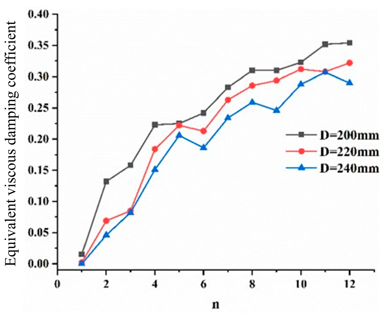 Coatings 15 00456 g028