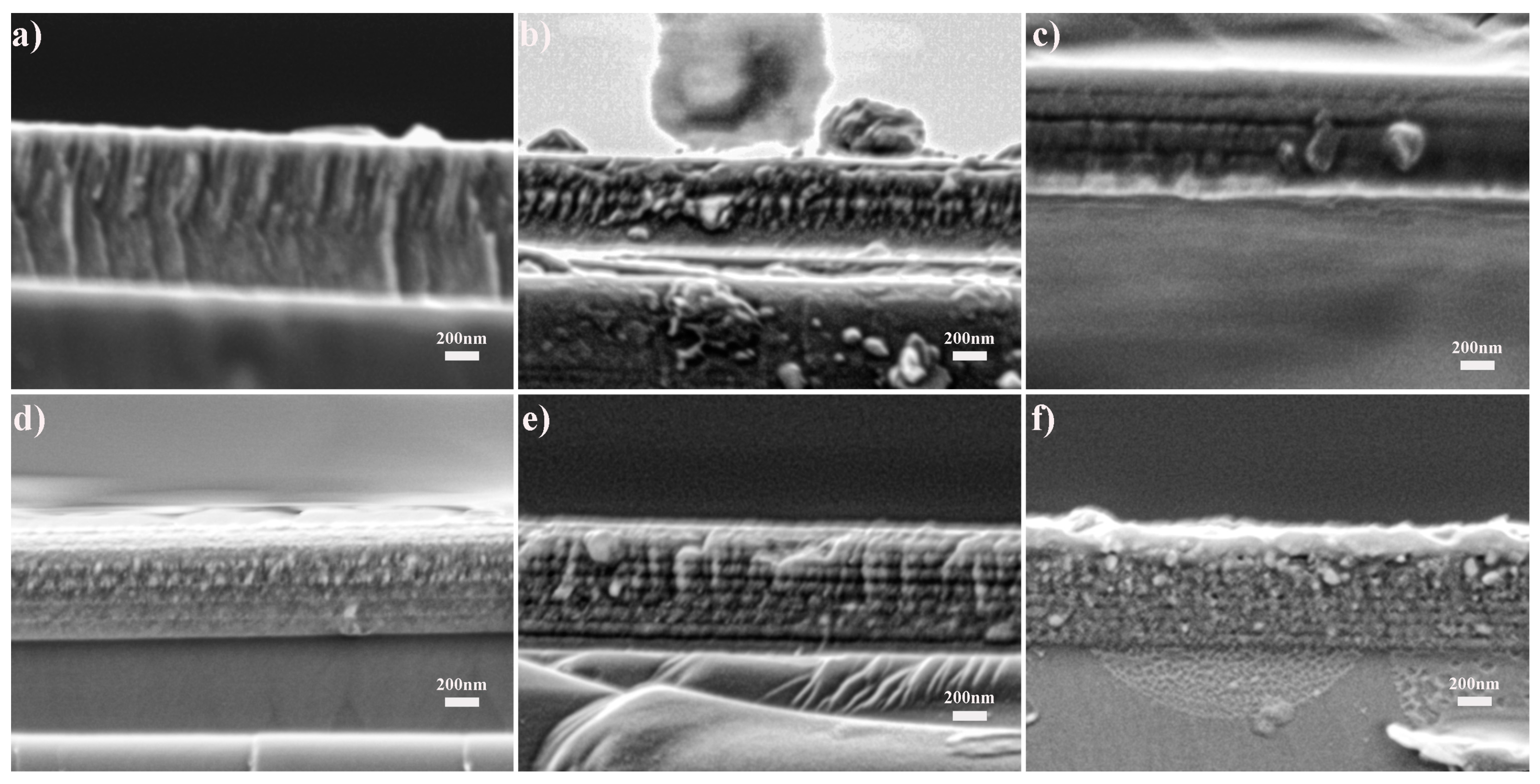 Coatings 15 00457 g009