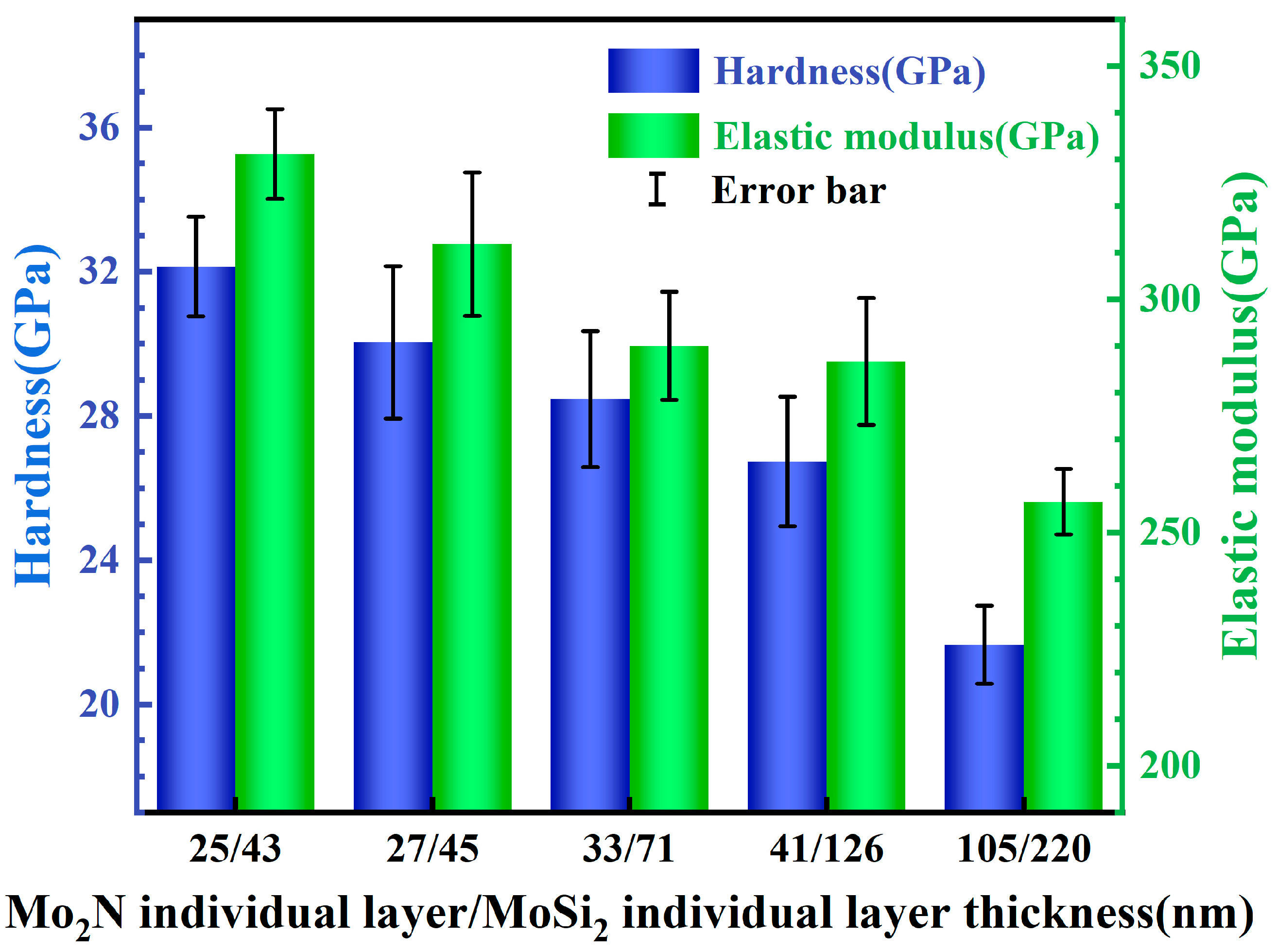 Coatings 15 00457 g011