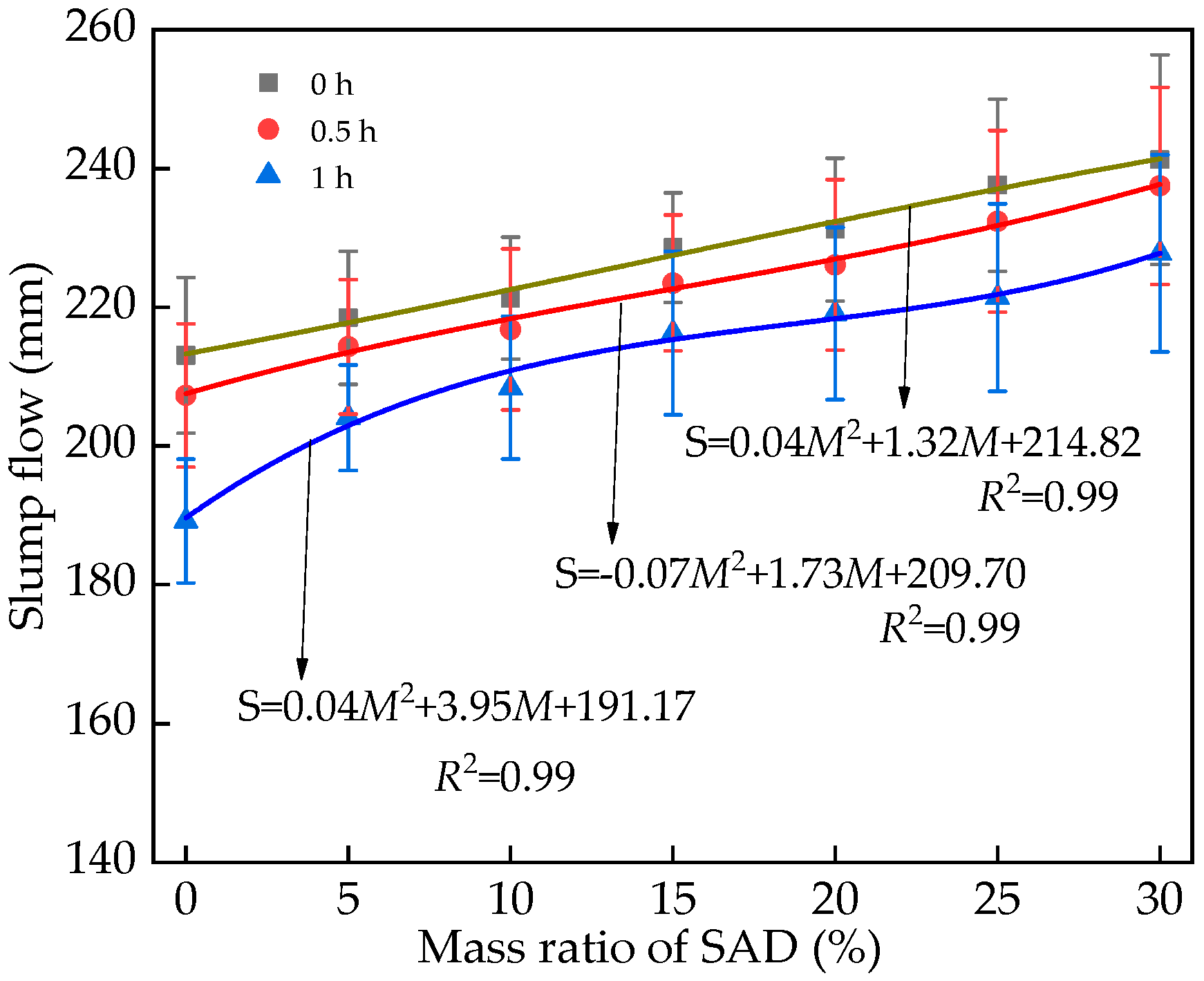 Coatings 15 00459 g003