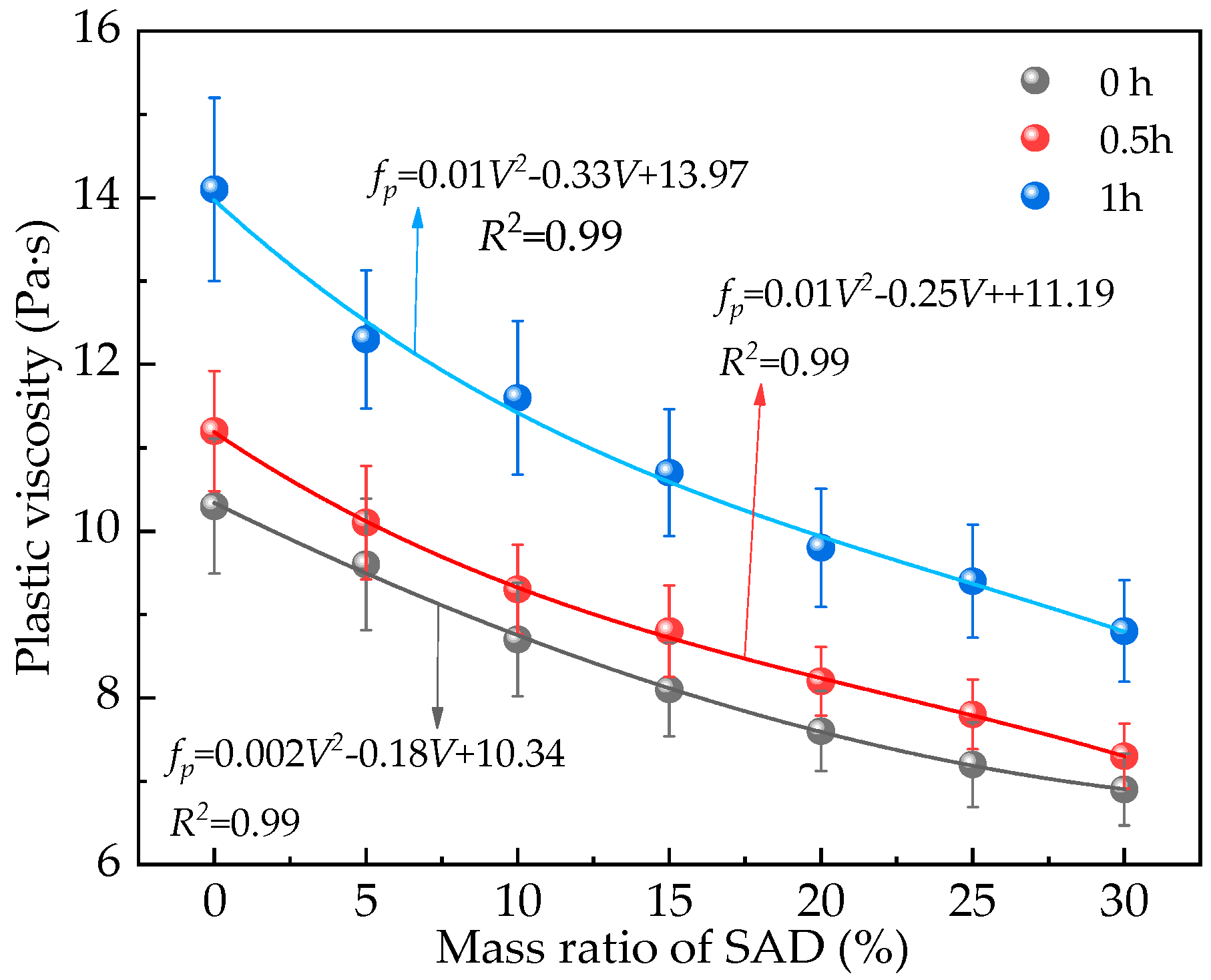 Coatings 15 00459 g004