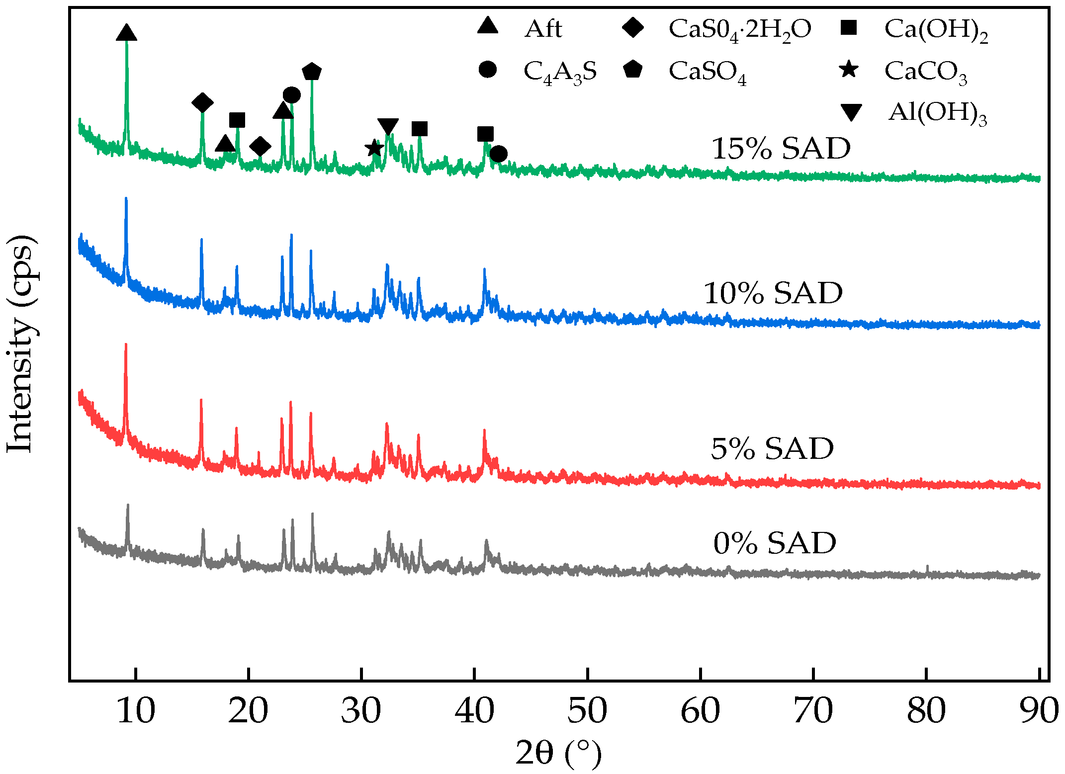 Coatings 15 00459 g015