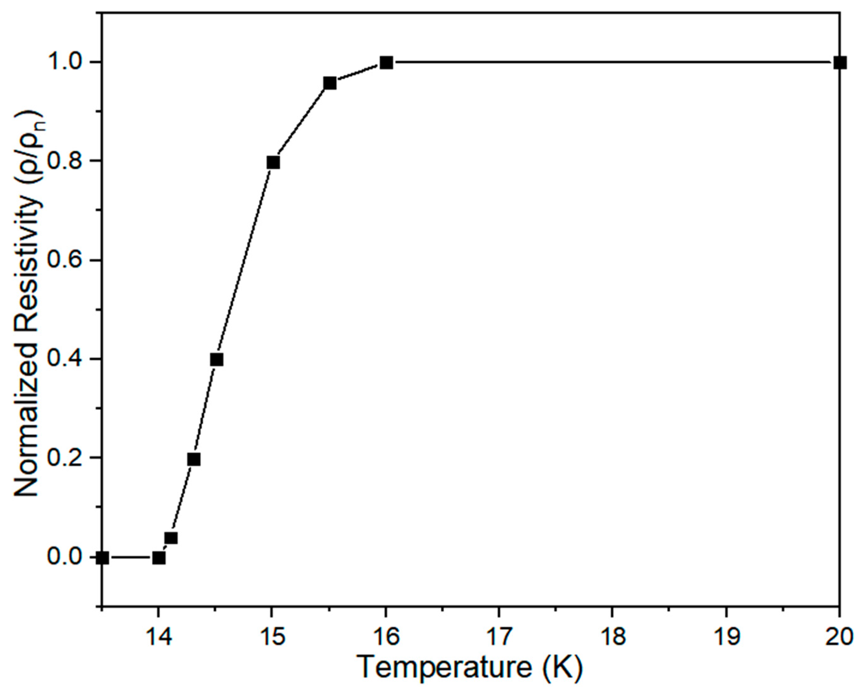 Coatings 15 00460 g001