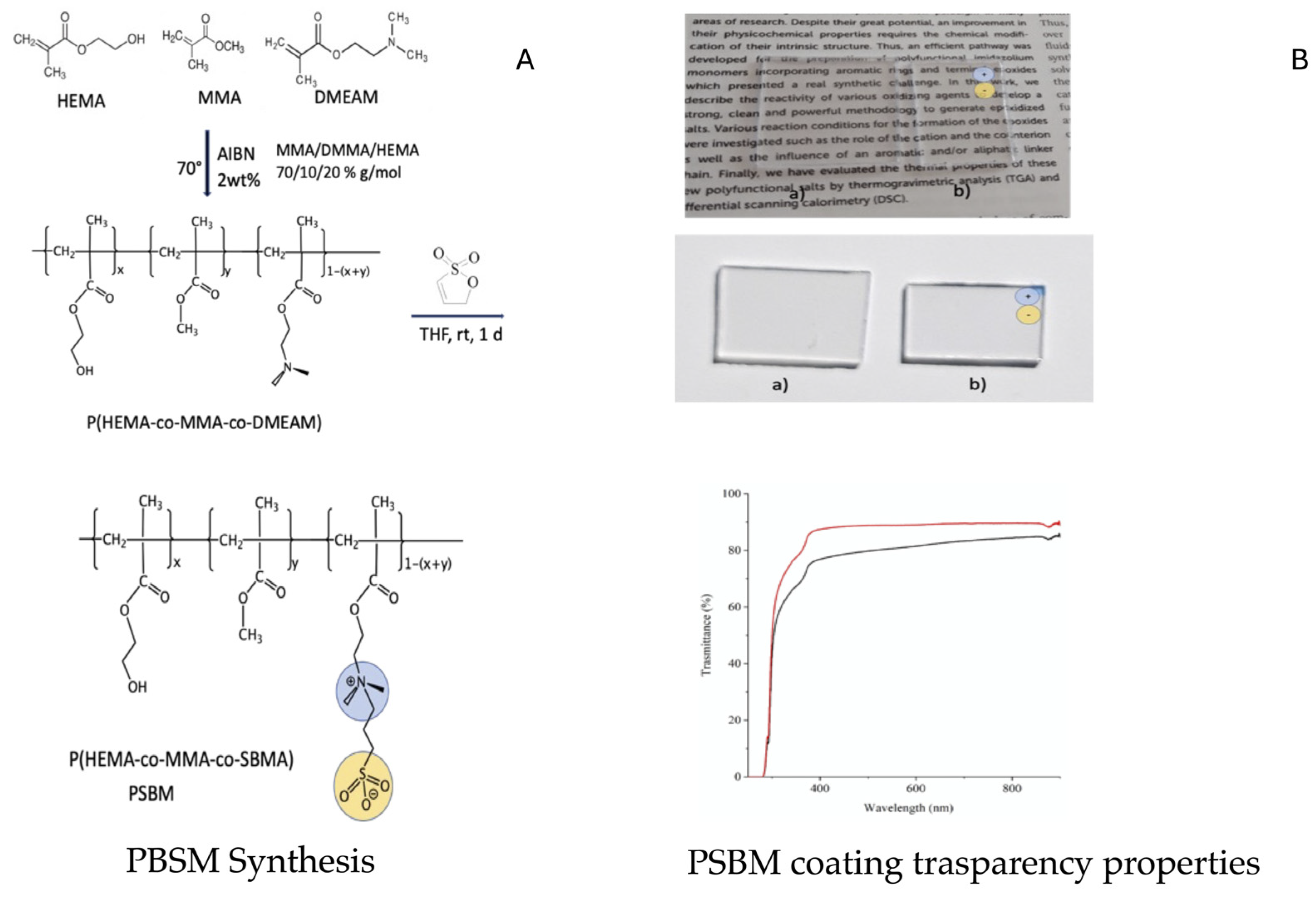 Coatings 15 00462 g001