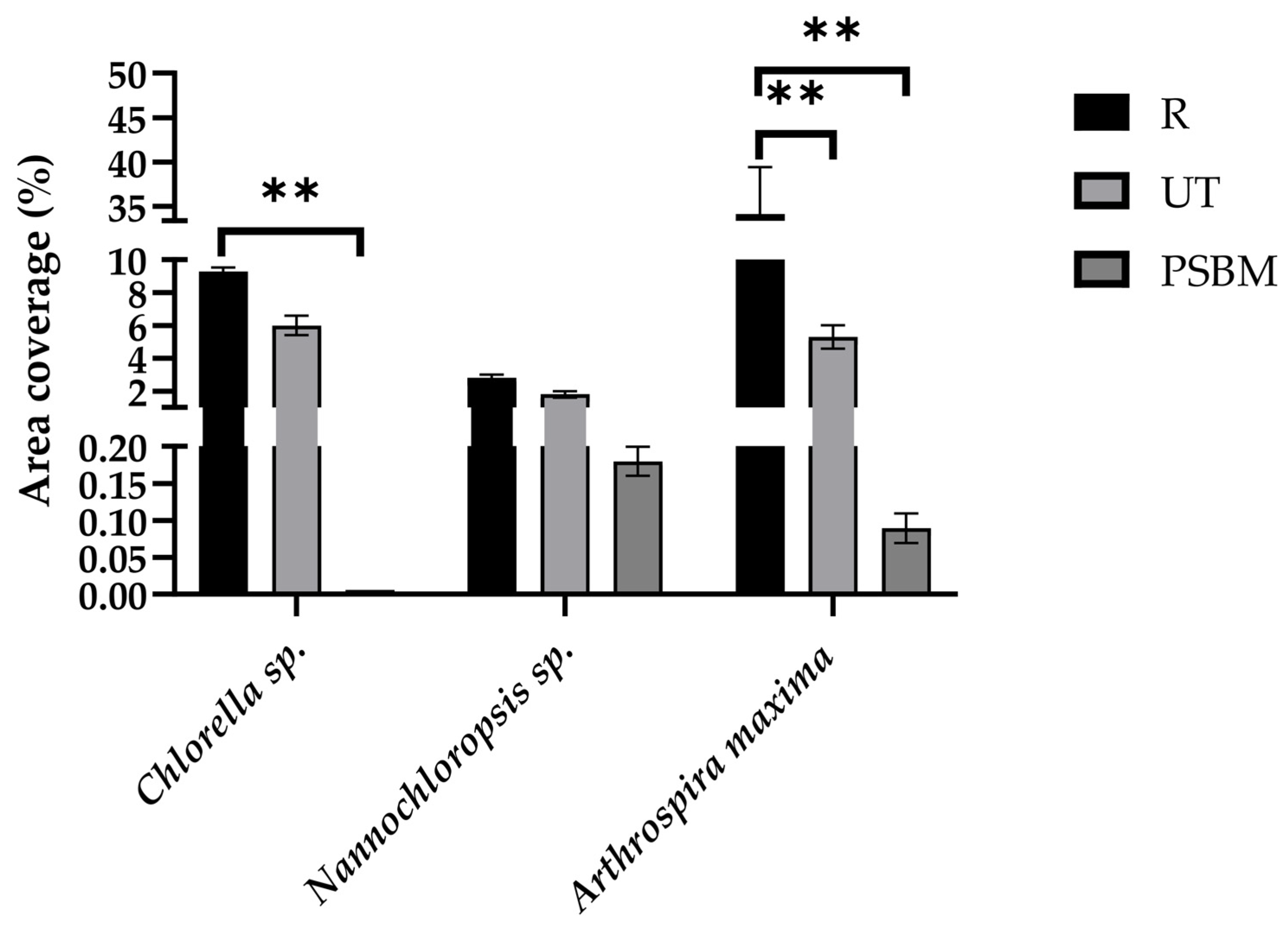 Coatings 15 00462 g004