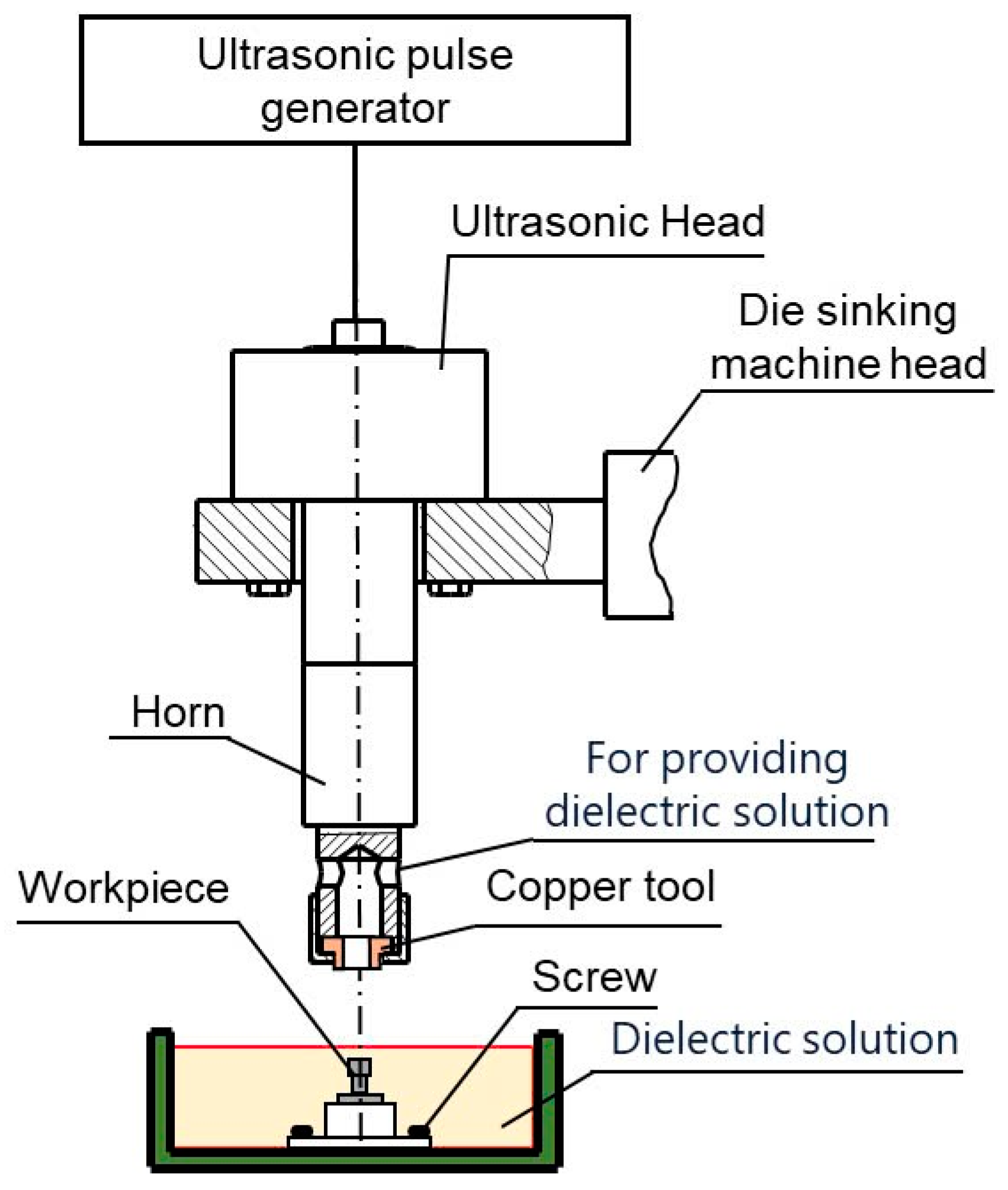 Coatings 15 00463 g002