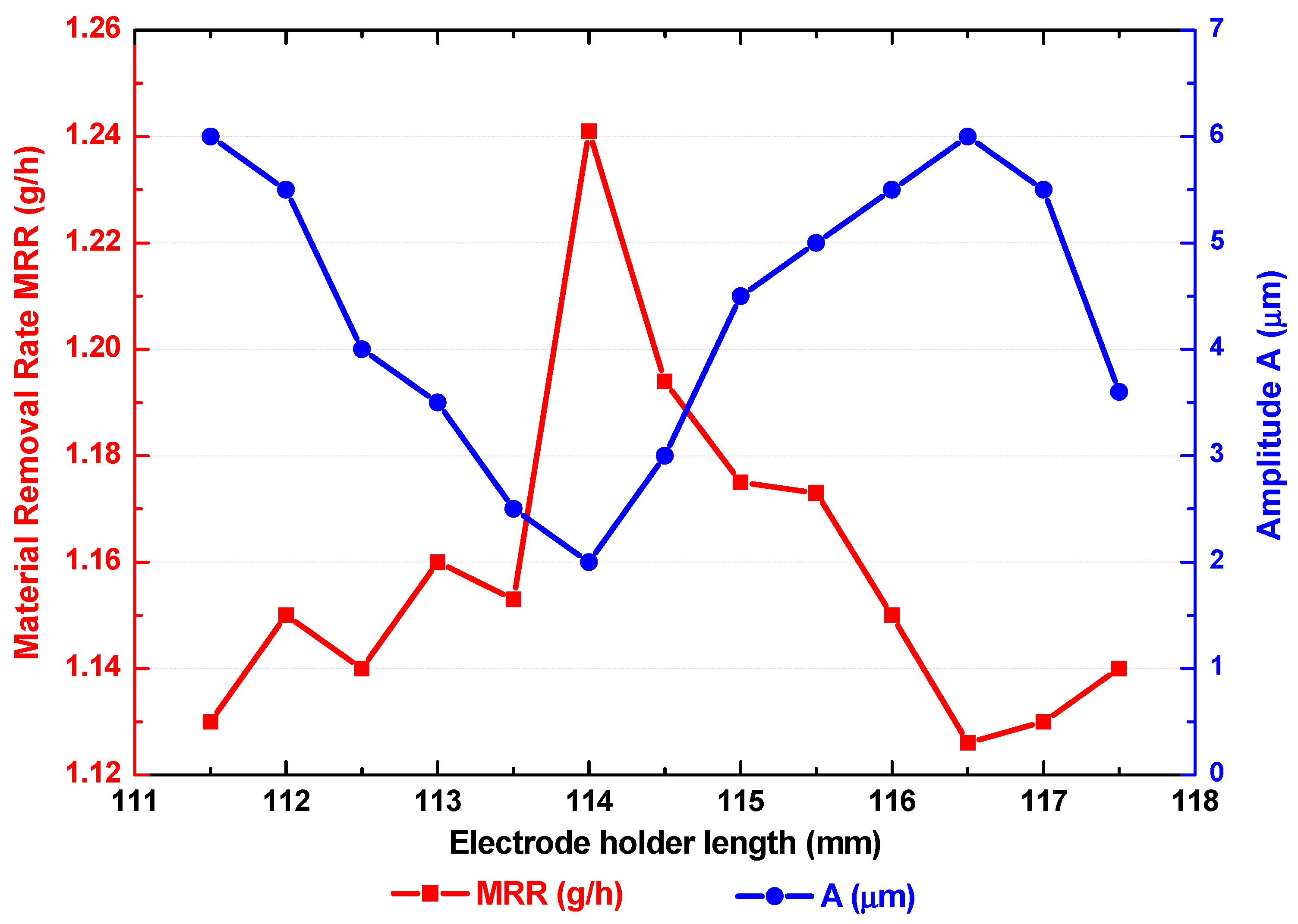 Coatings 15 00463 g007
