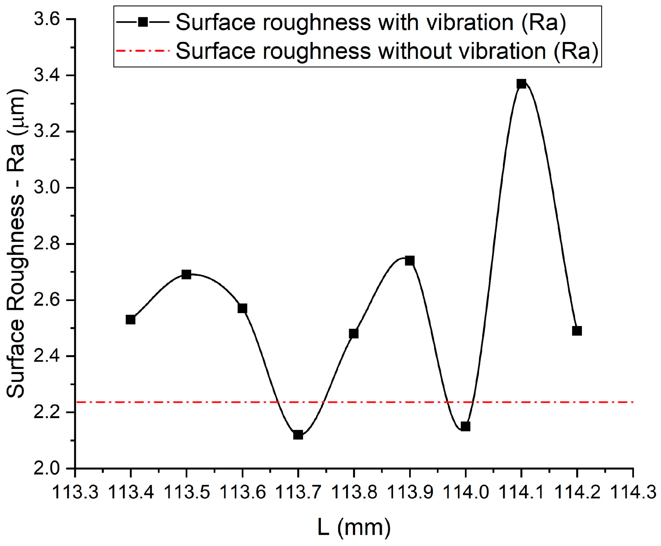 Coatings 15 00463 g009