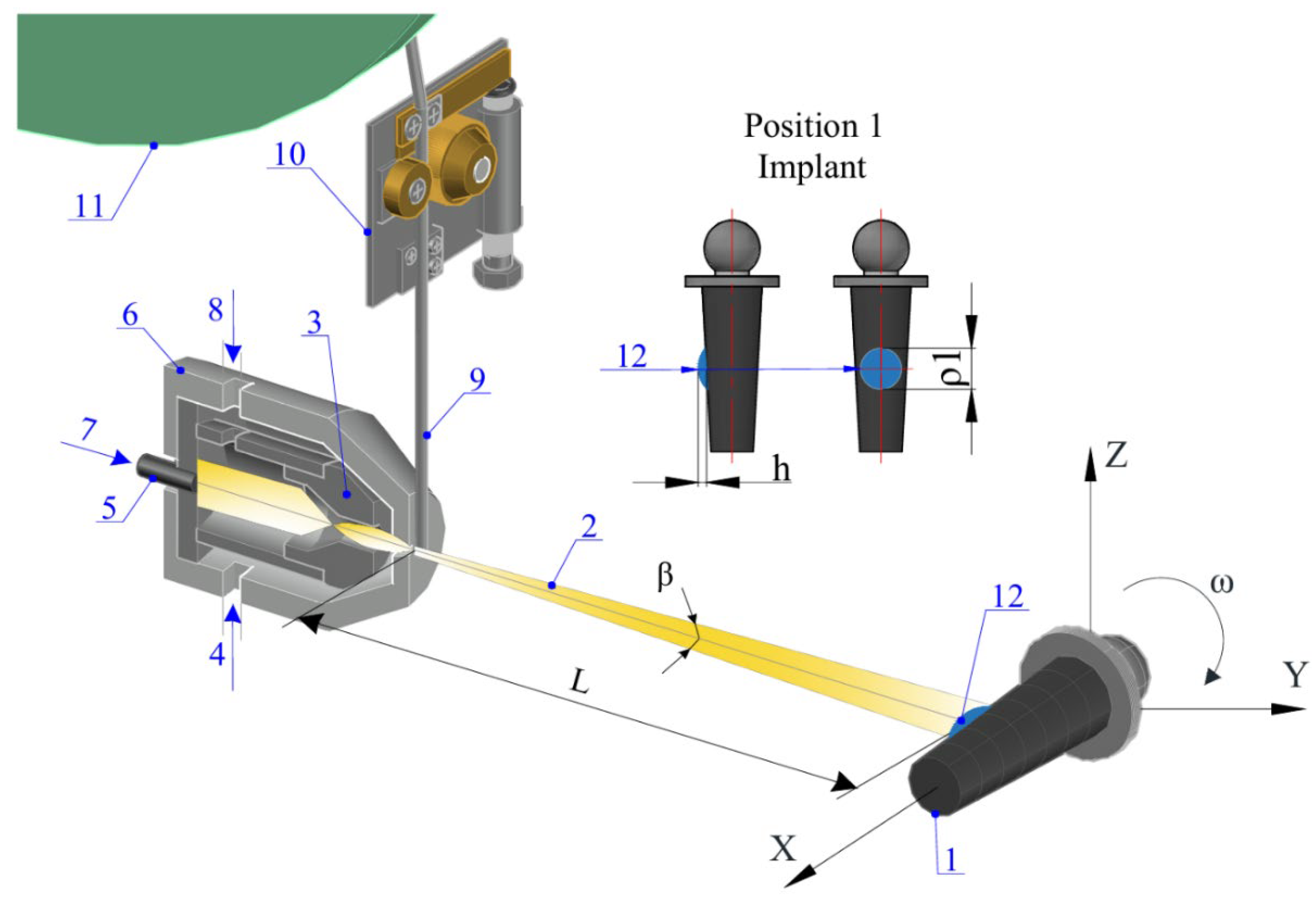 Coatings 15 00464 g003