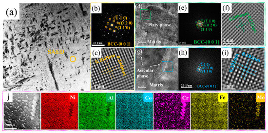 Microstructure, Mechanical Properties, and Corrosion
