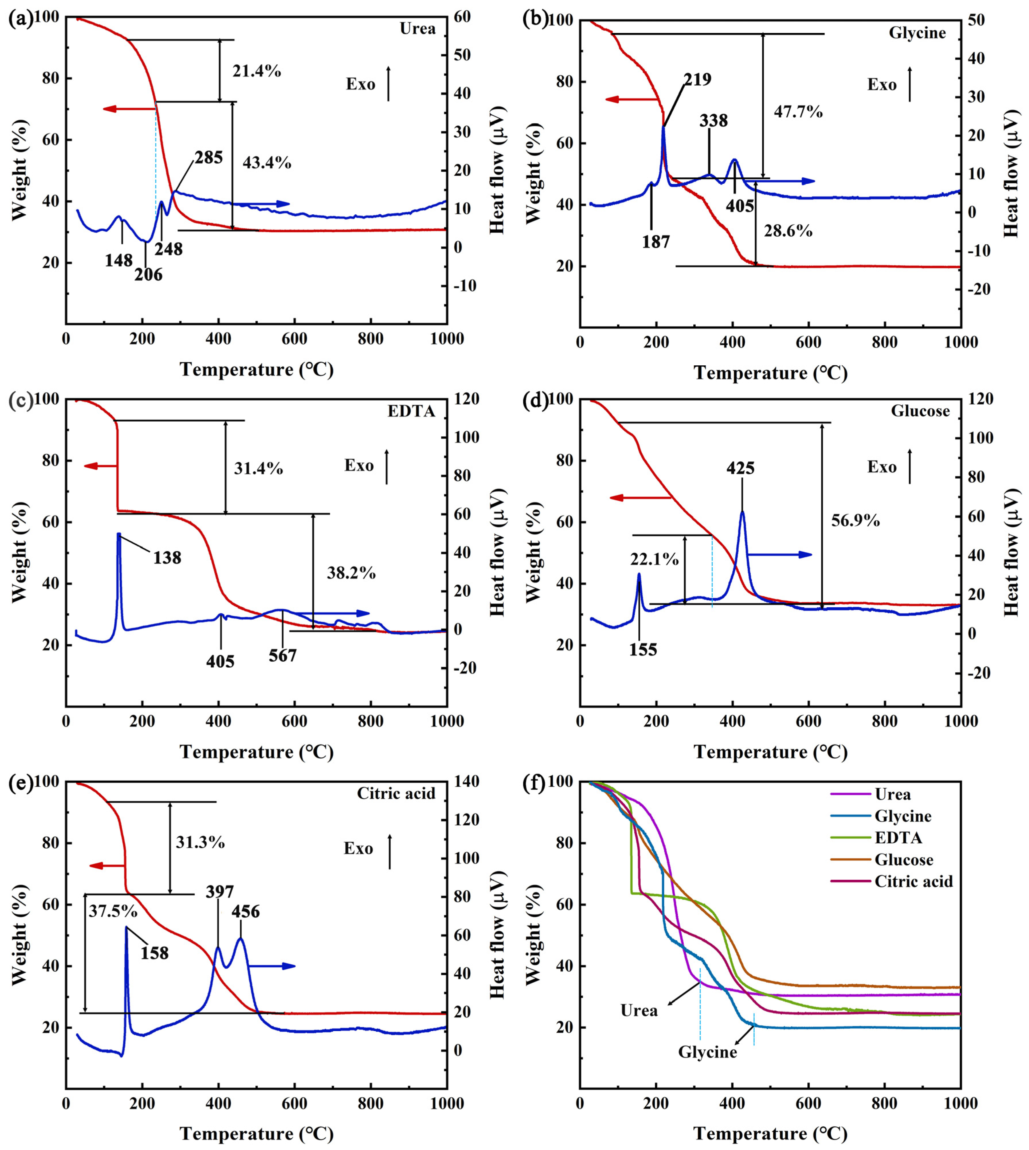 Coatings 15 00470 g002