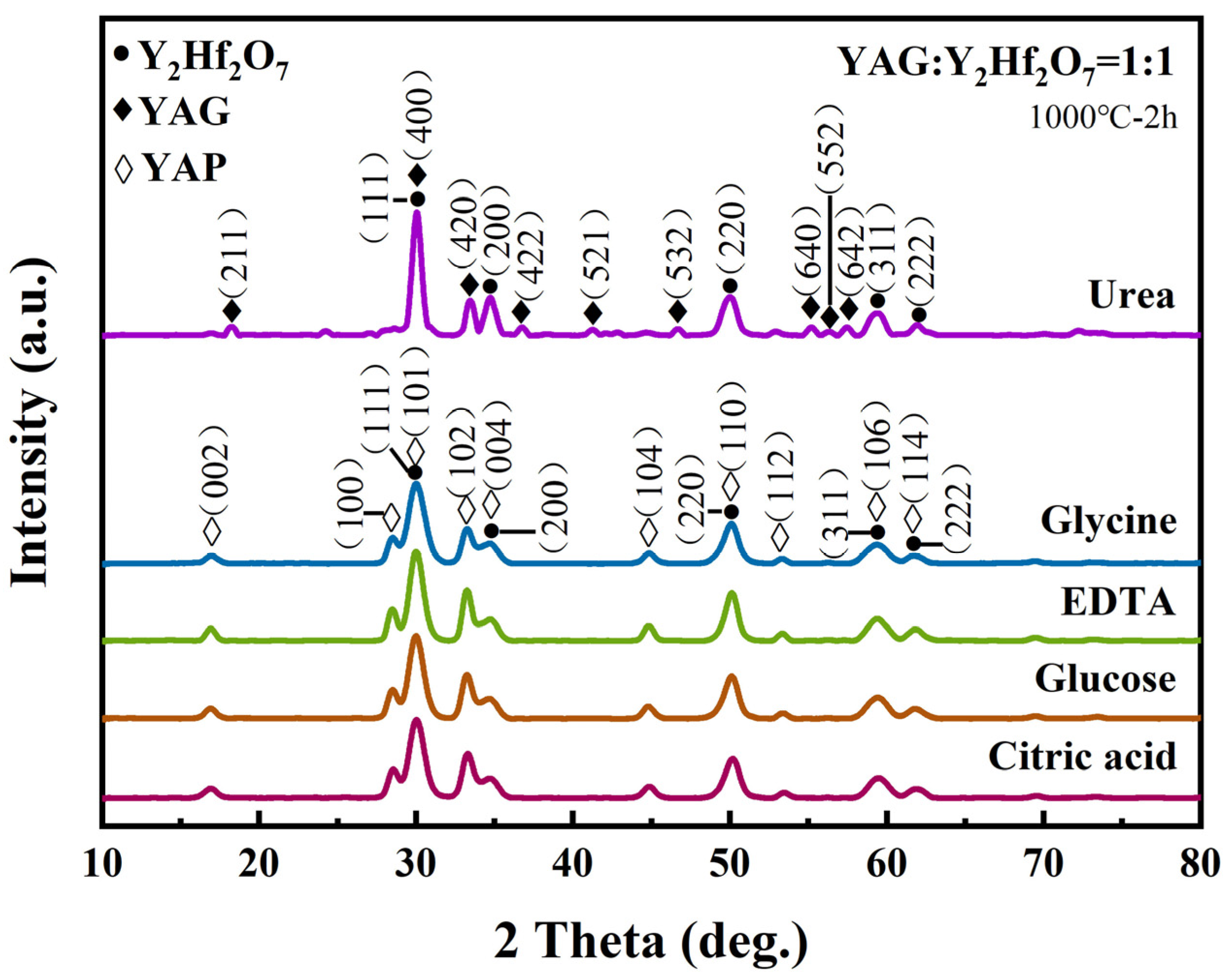 Coatings 15 00470 g005
