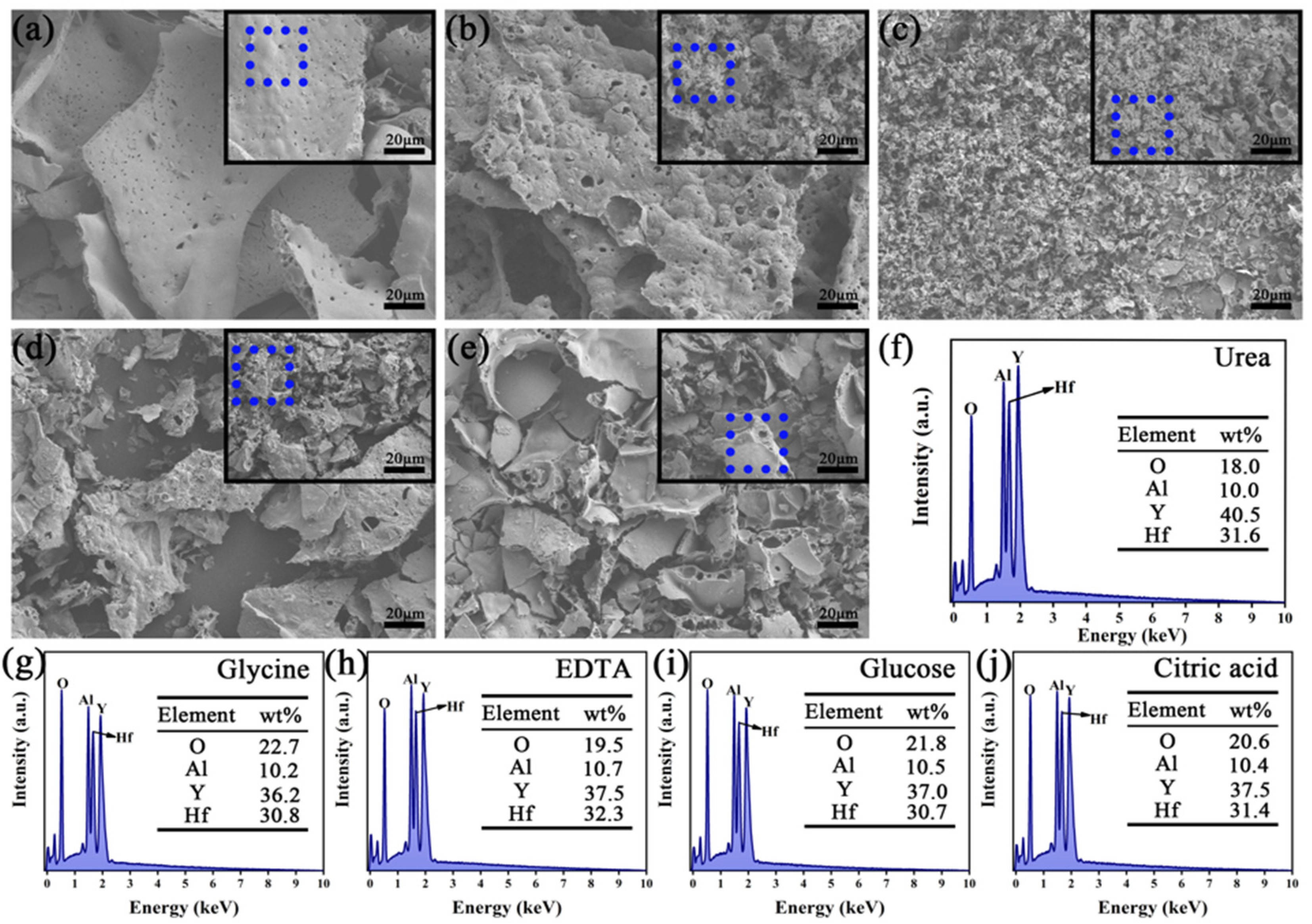 Coatings 15 00470 g006