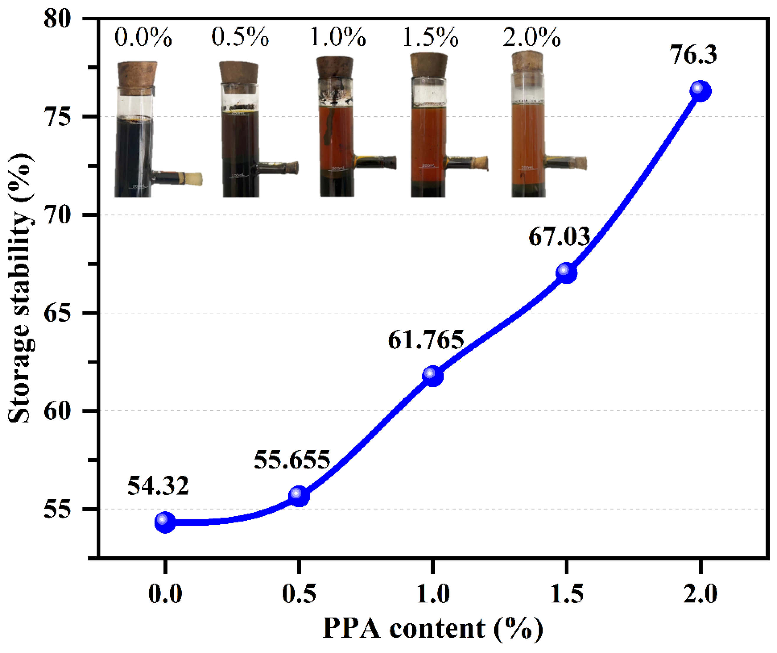 Coatings 15 00471 g004