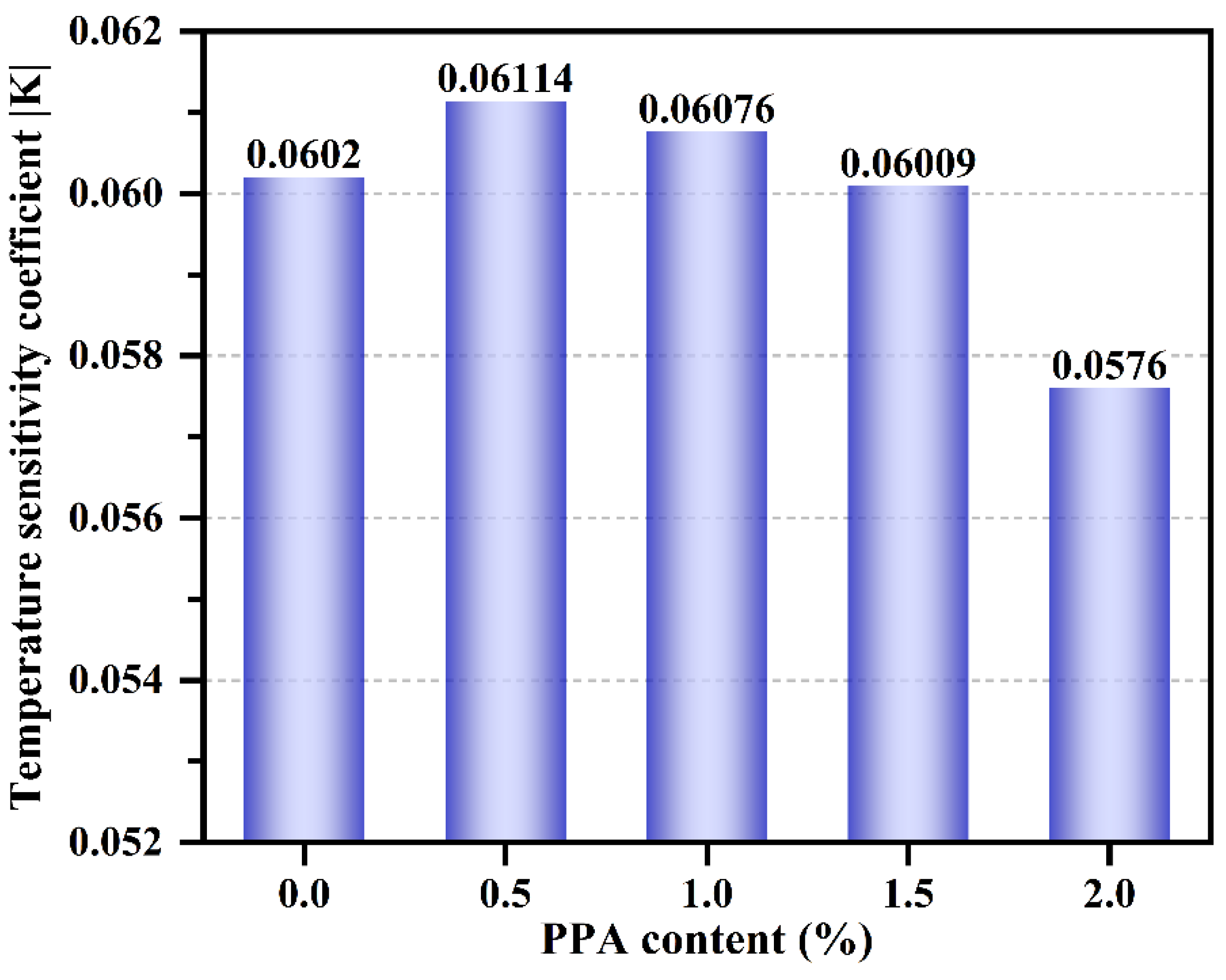 Coatings 15 00471 g007